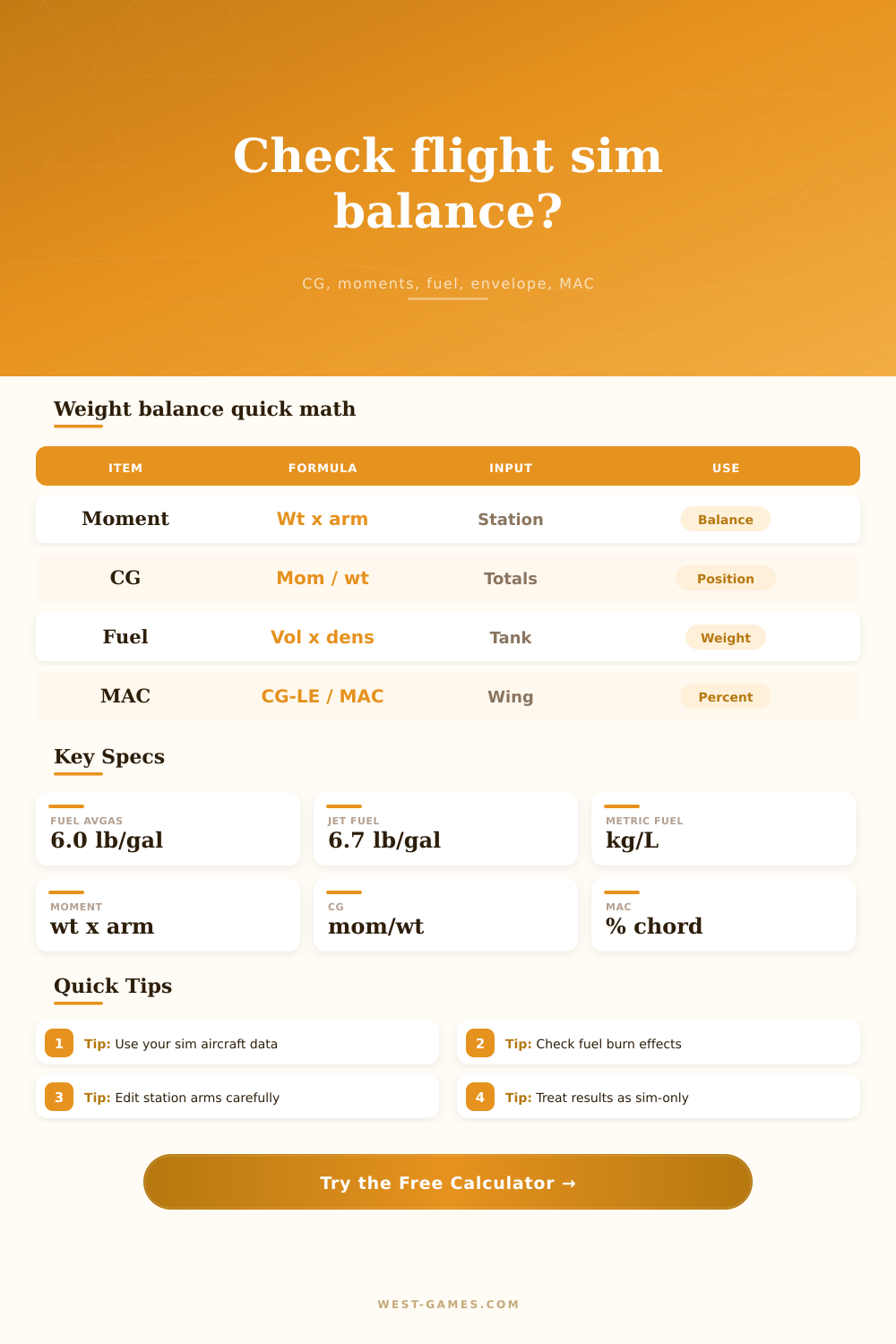 Flight Sim Weight and Balance Calculator
