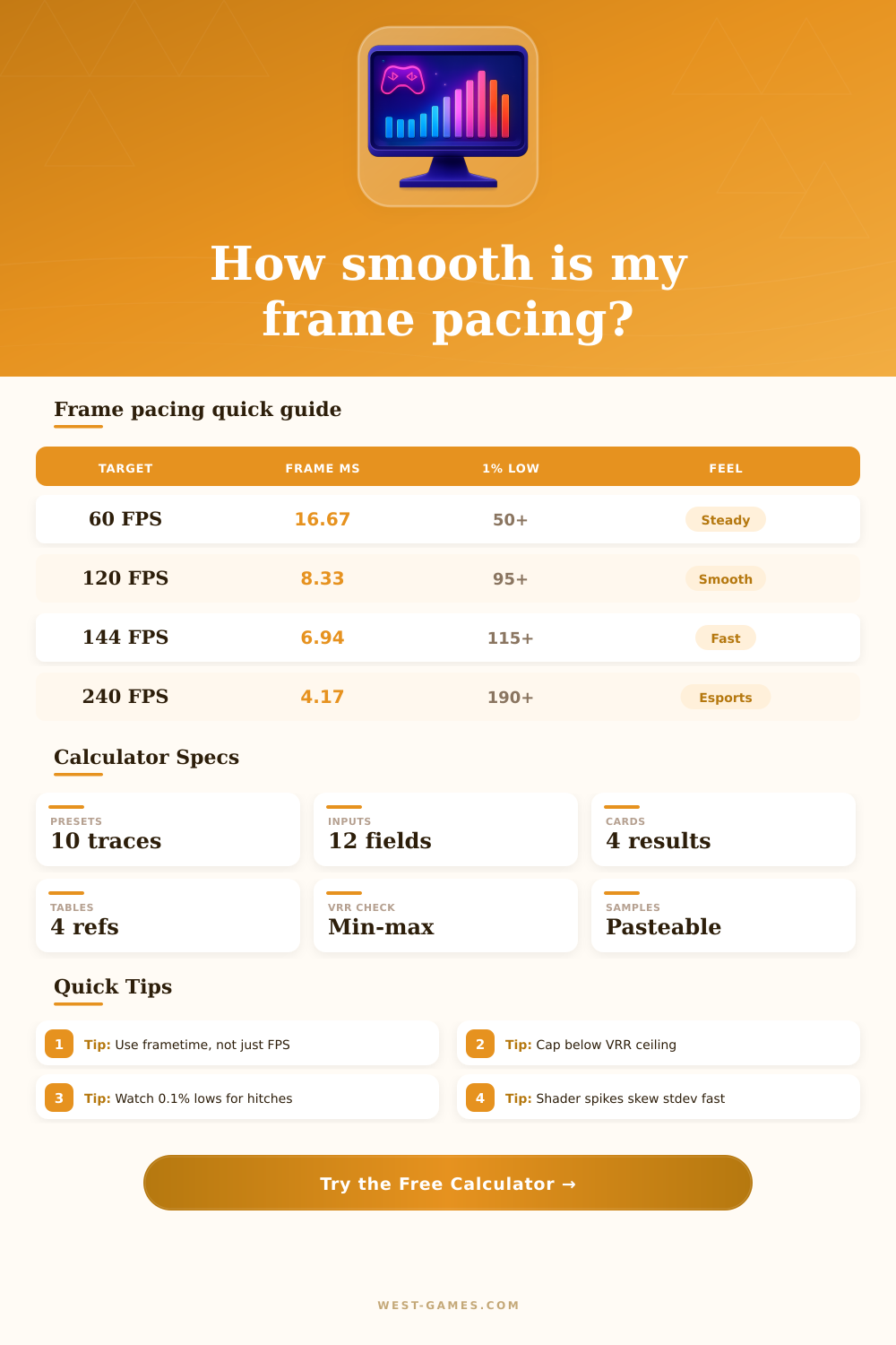 Frame Pacing Variance Calculator for Gaming