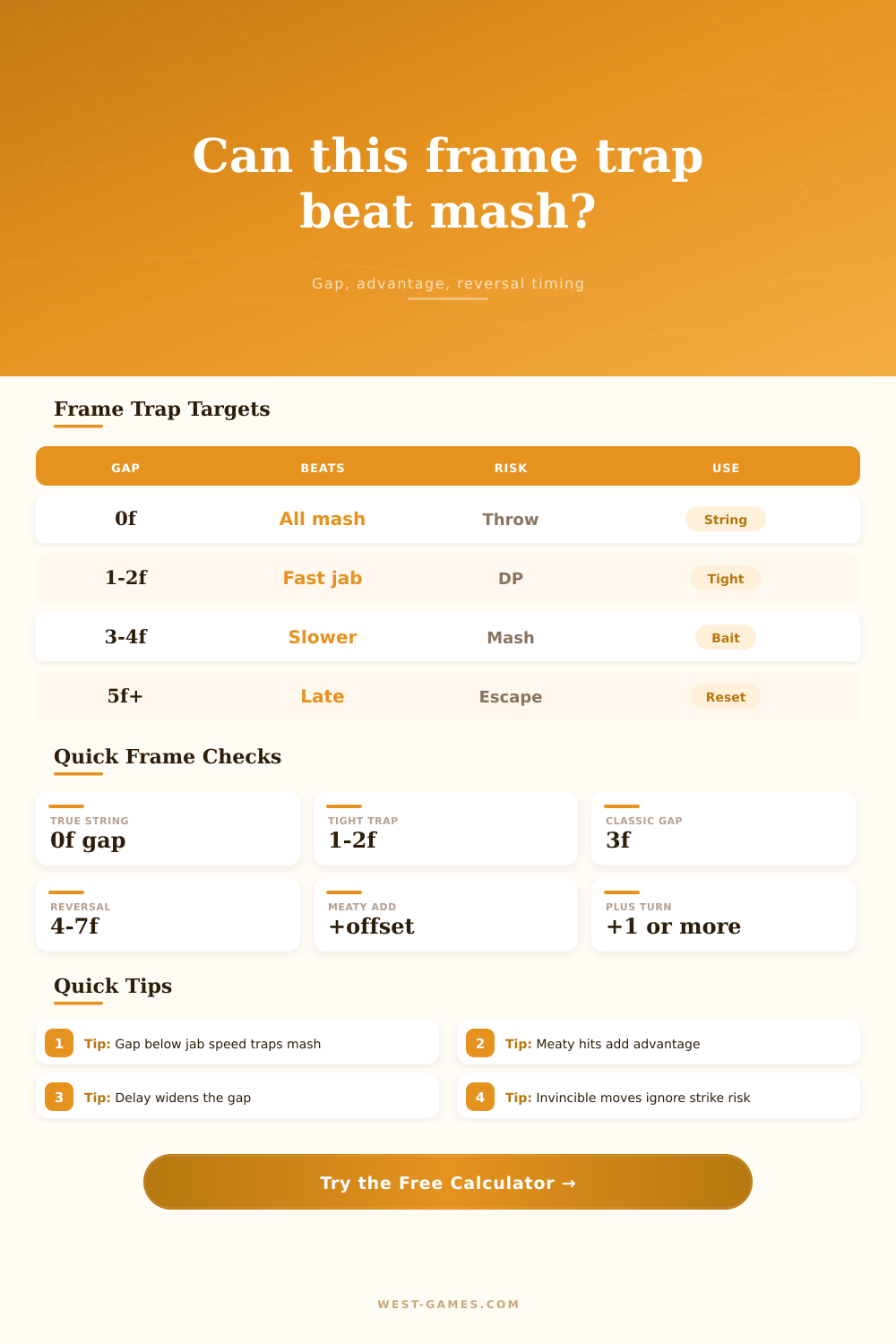 Frame Trap Calculator