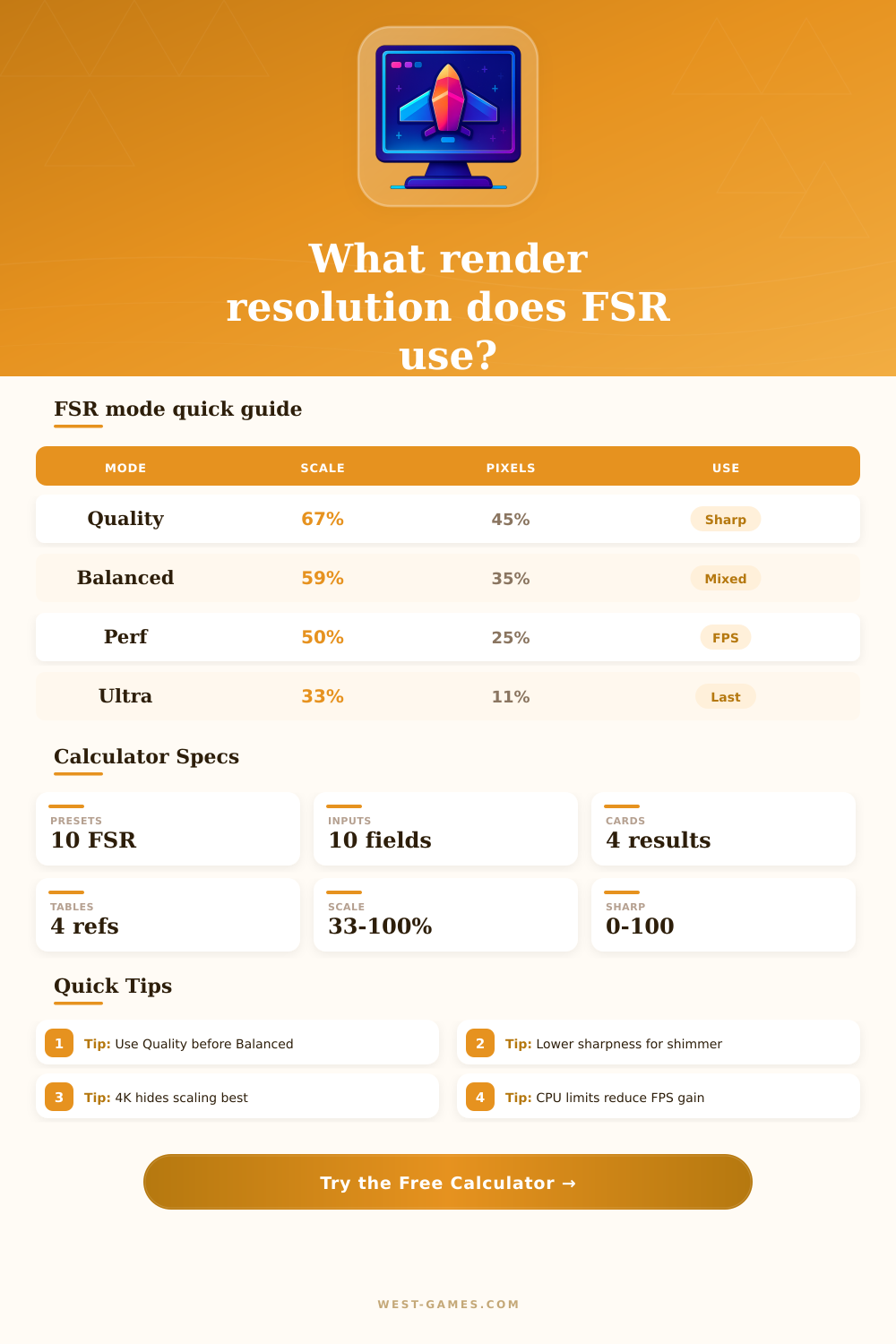 FSR Render Resolution Calculator