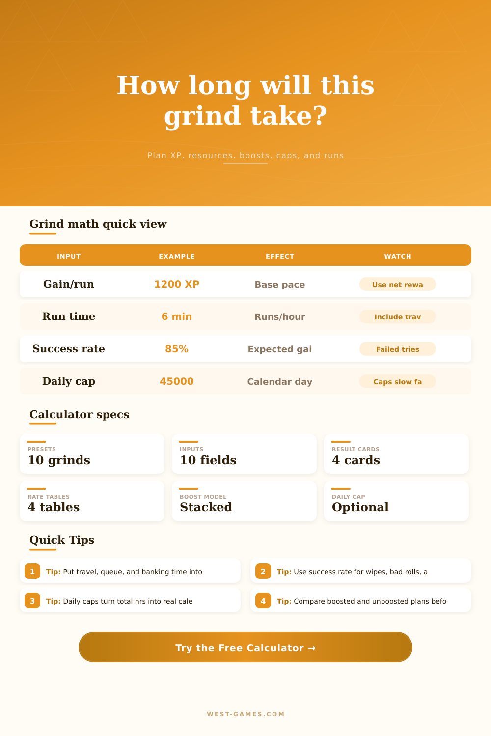 Grind Time Calculator for Games