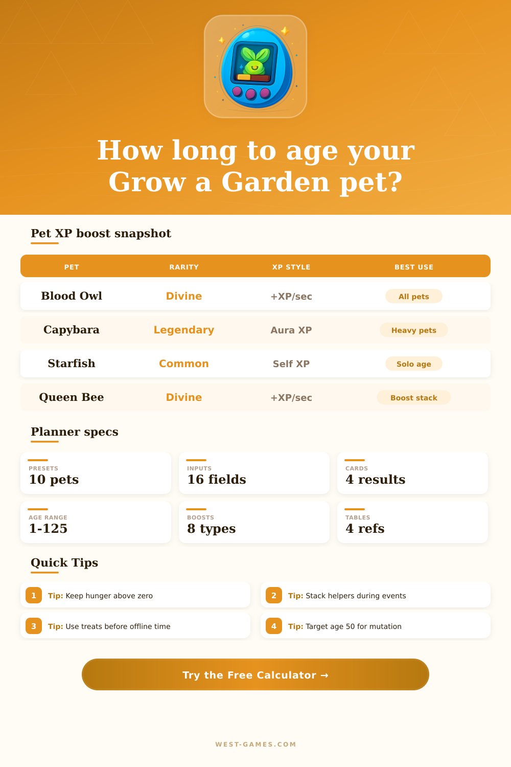 Grow a Garden Pet XP Calculator