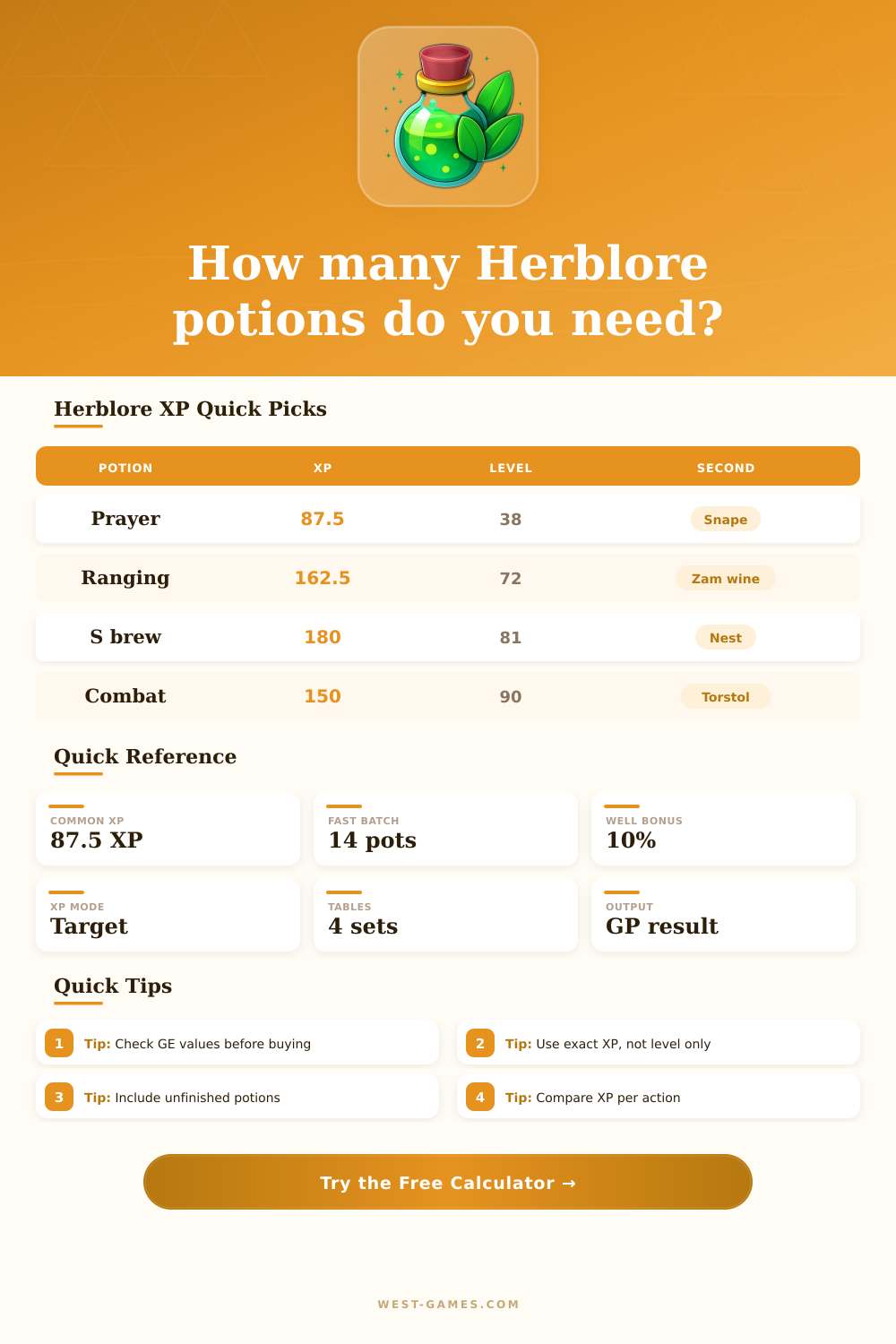 Herblore XP Calculator for OSRS and RuneScape
