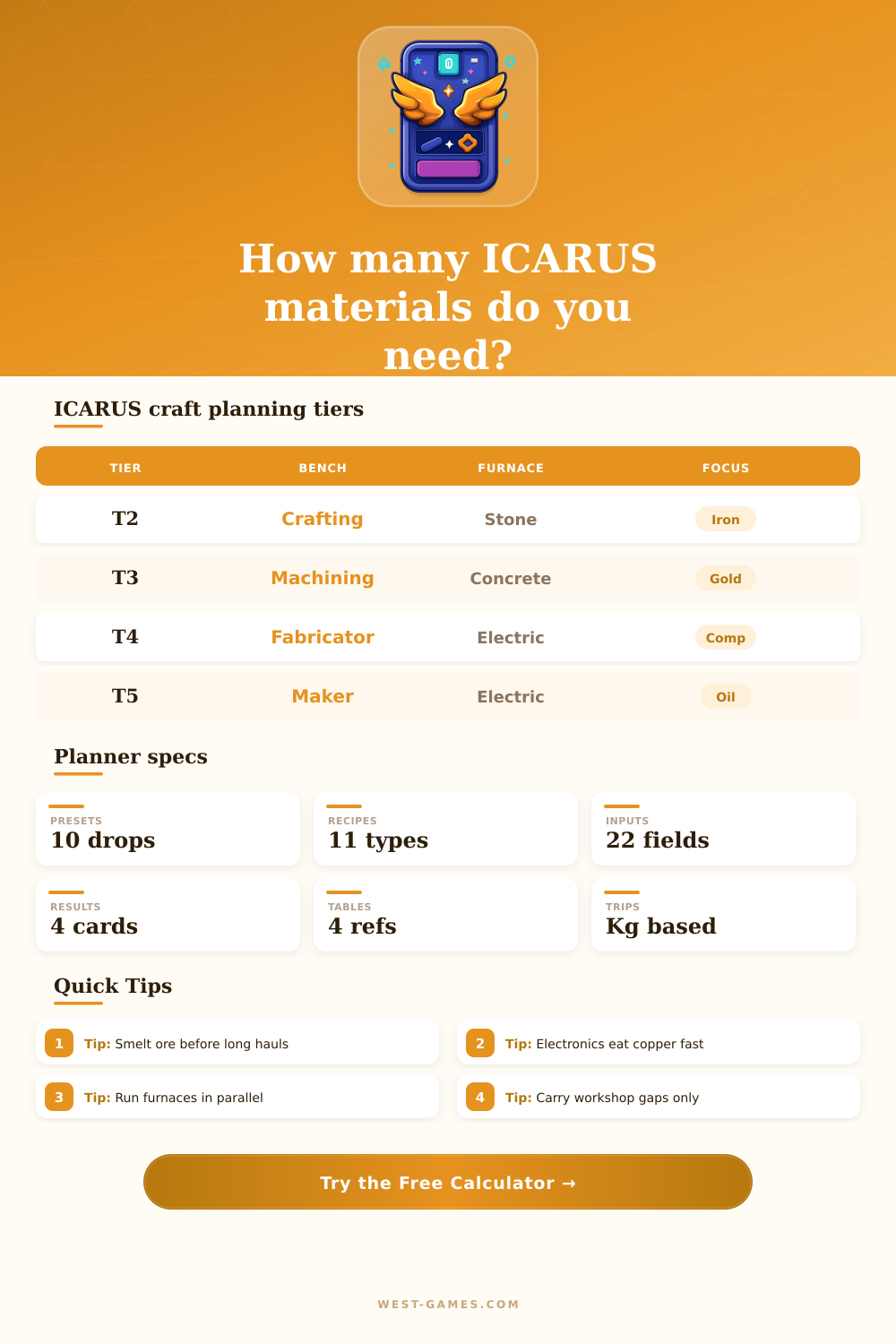 ICARUS Crafting Calculator and Planner