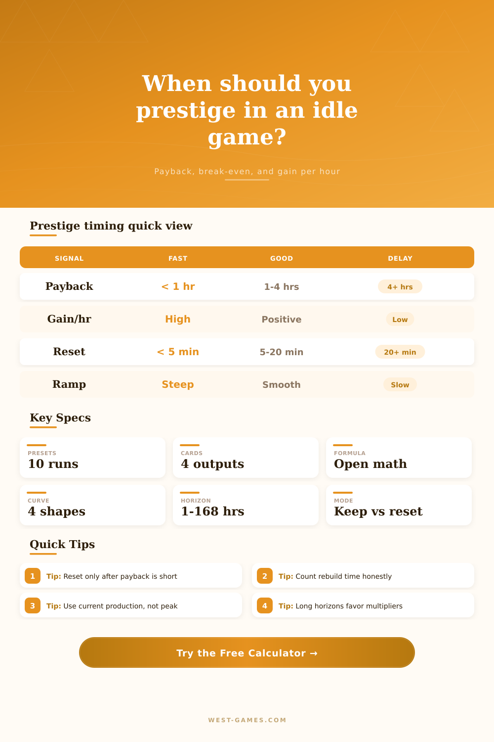 Idle Game Prestige Timing Calculator
