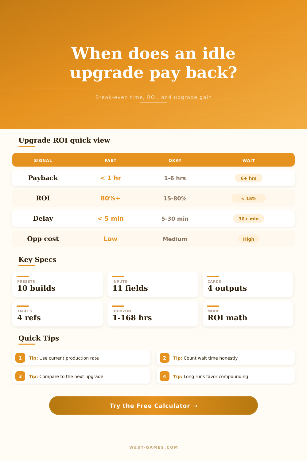 Idle Game Upgrade Payback Time Calculator