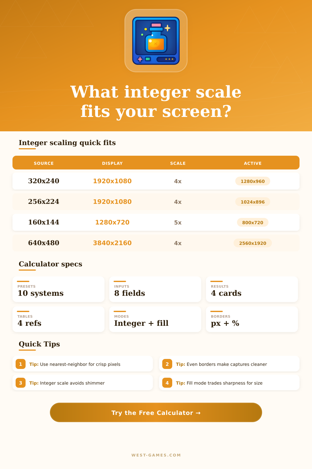 Integer Scaling Calculator for Retro Games