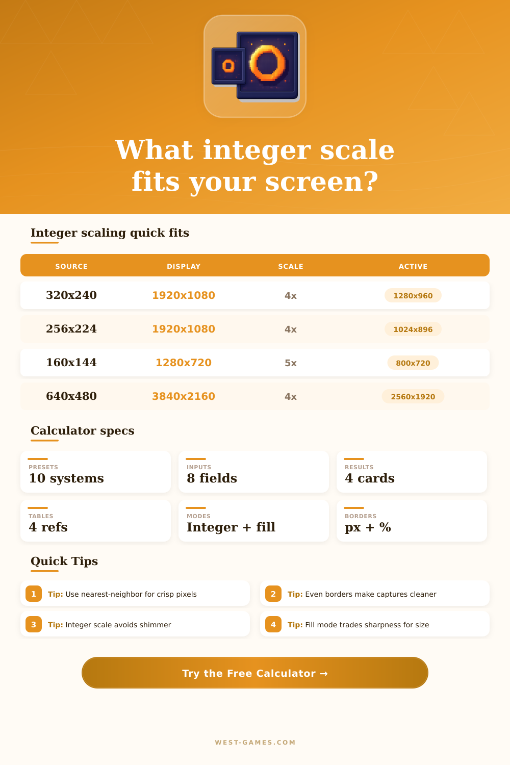 Integer Scaling Calculator for Retro Games