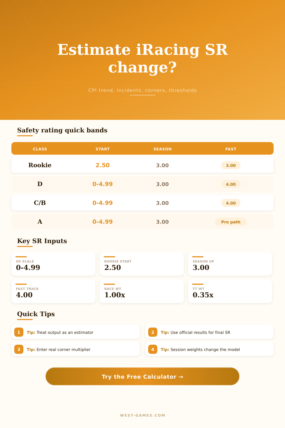 iRacing Safety Rating Calculator