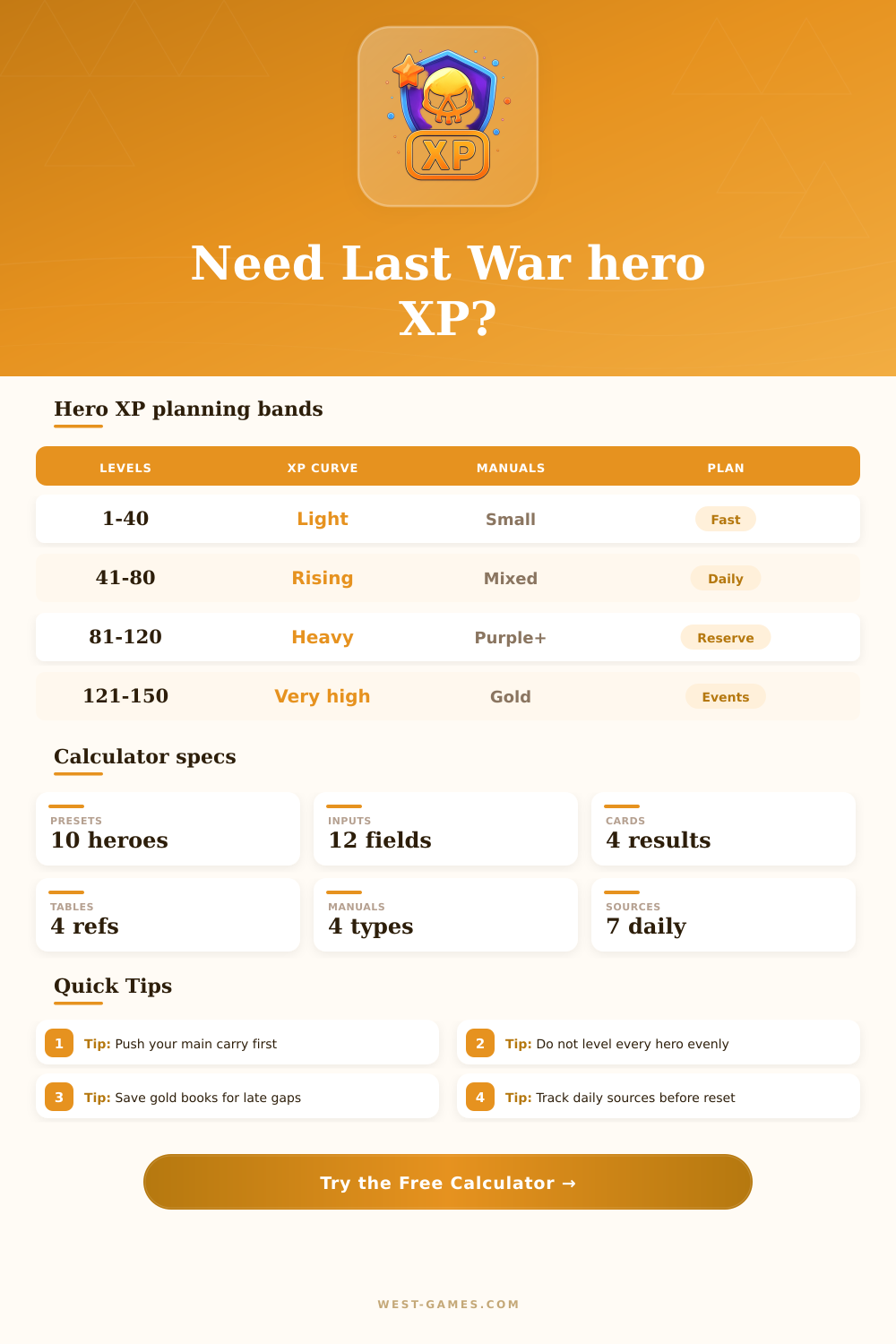 Last War Hero XP Calculator