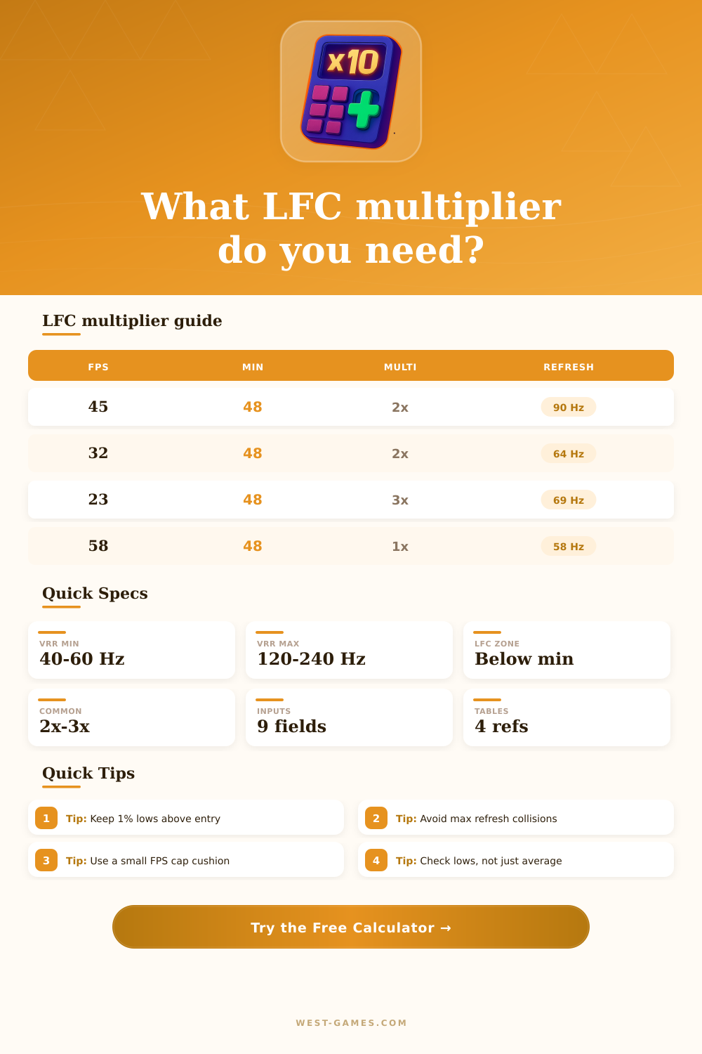 LFC Multiplier Calculator for VRR Monitors
