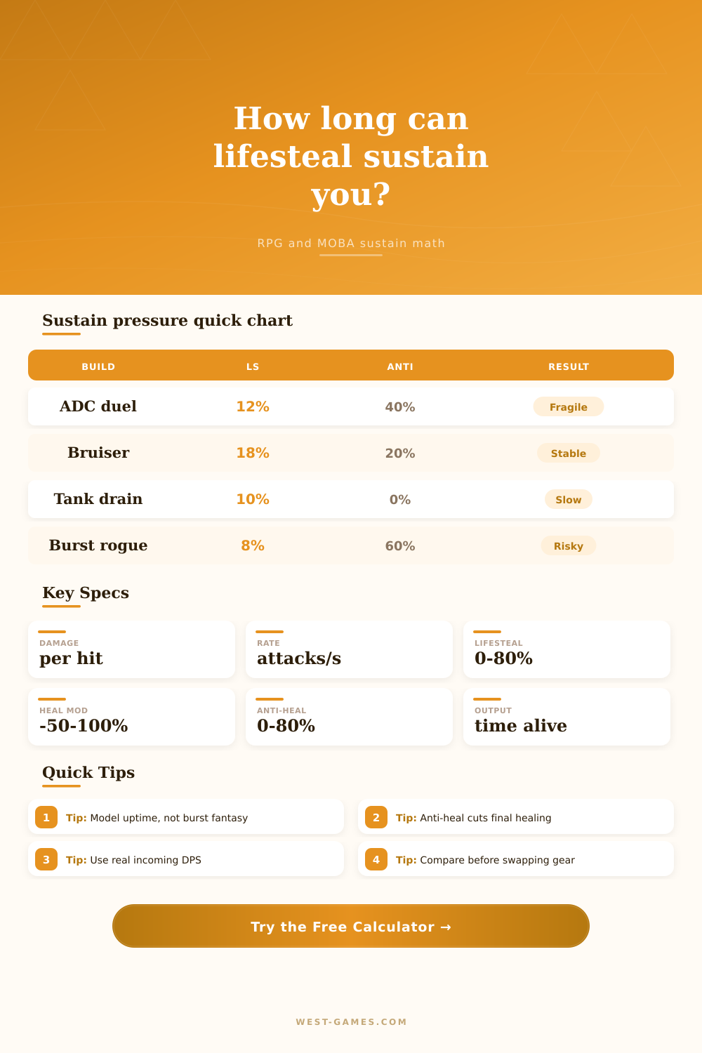 Lifesteal Sustain Calculator for RPG and MOBA Builds