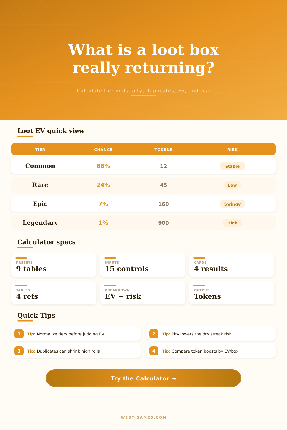 Loot Box Expected Value Calculator