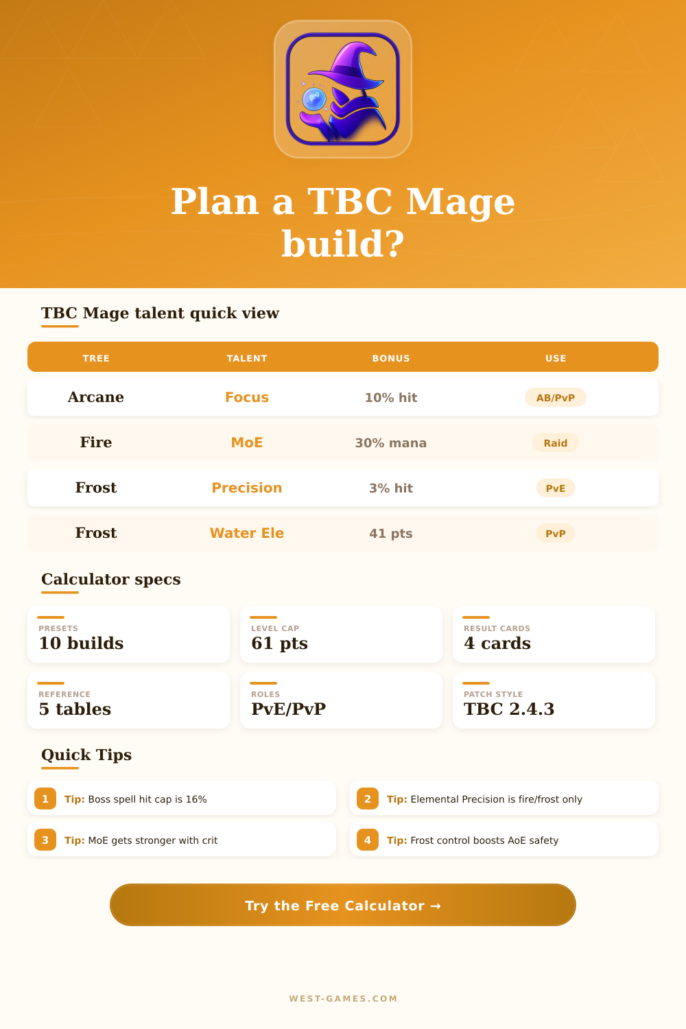 Mage Talent Calculator TBC