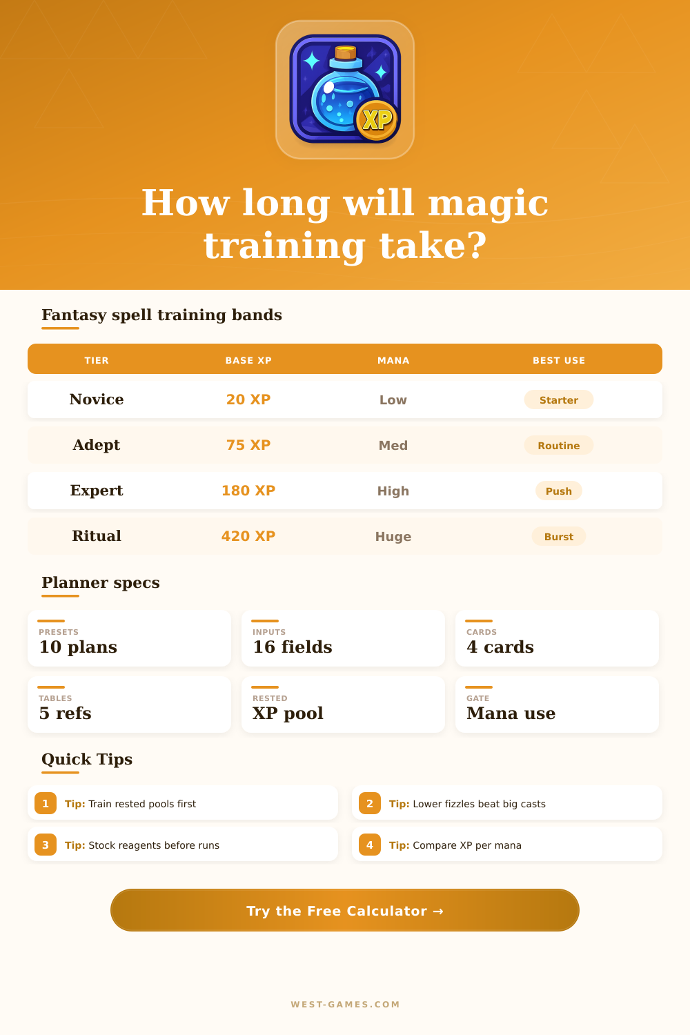 Magic XP Calculator for RPG Spell Training