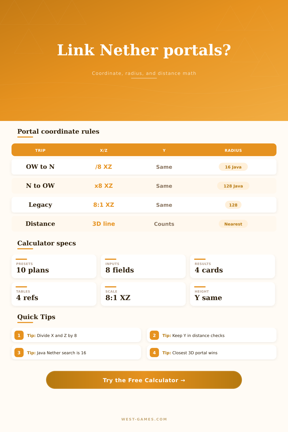 Minecraft Nether Portal Coordinate Calculator