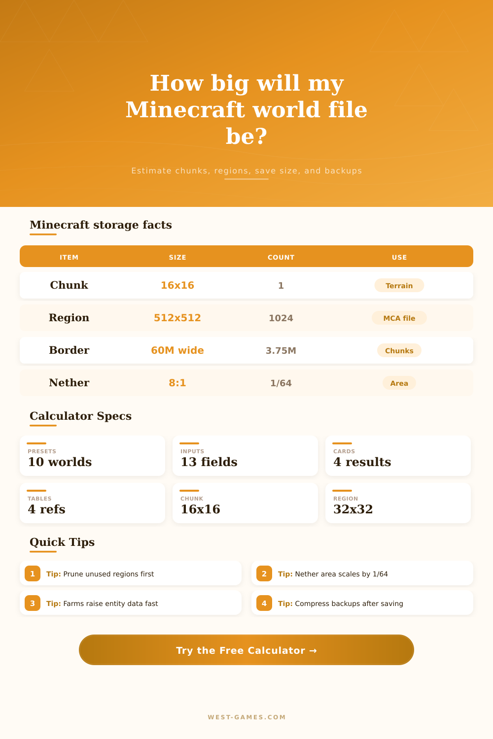 Minecraft World File Size Calculator