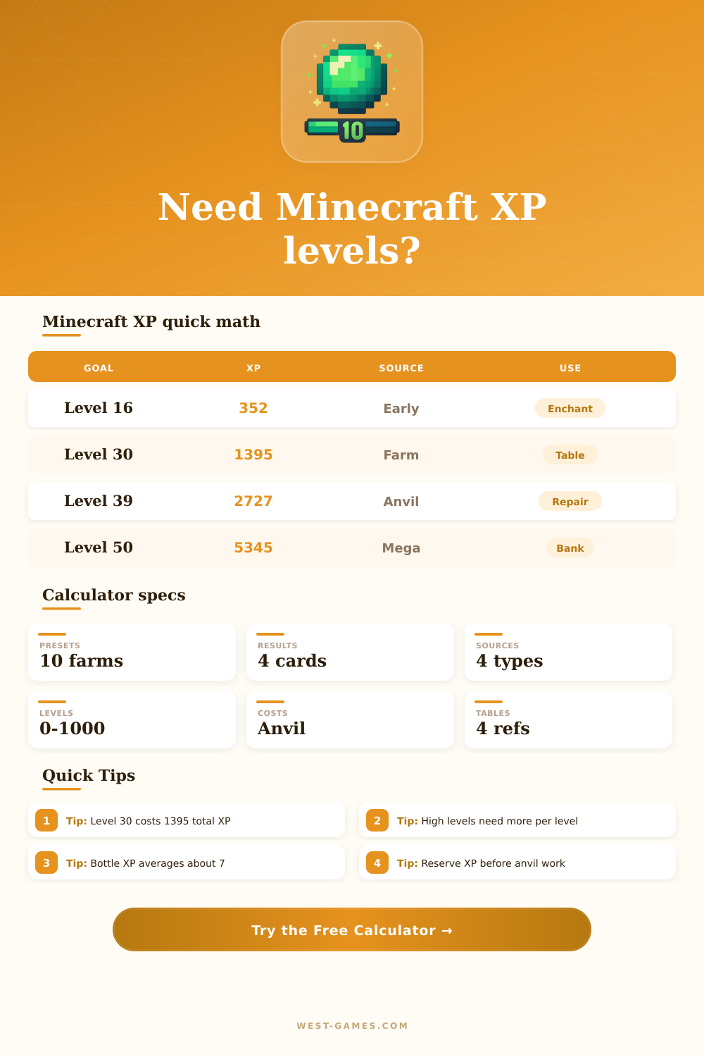 Minecraft XP to Levels Calculator