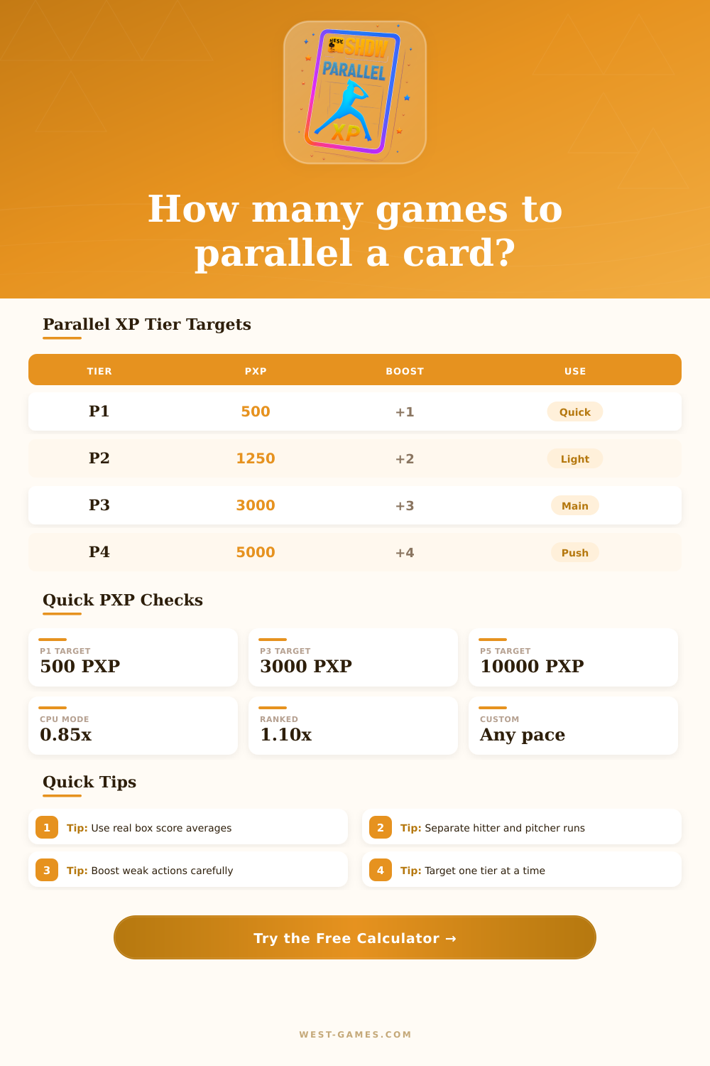 MLB The Show Parallel XP Calculator