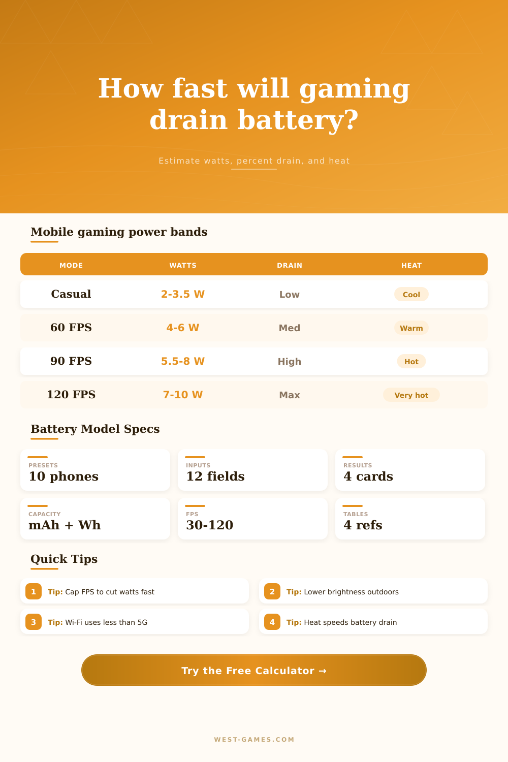 Mobile Game Battery Drain Calculator