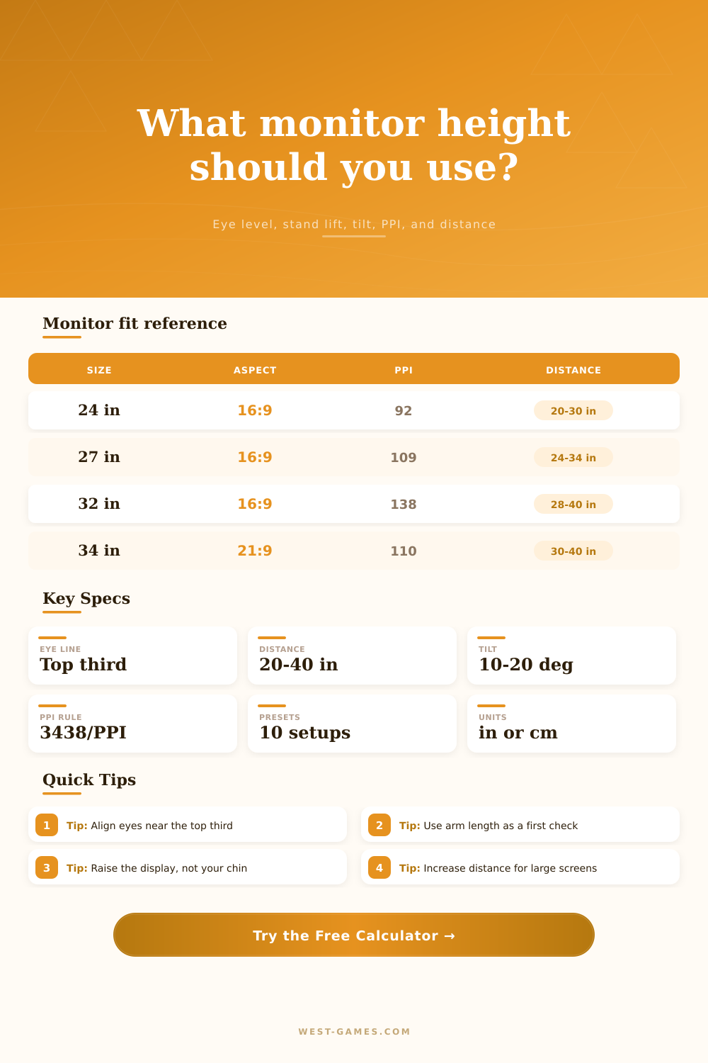 Monitor Height Eye Level Calculator
