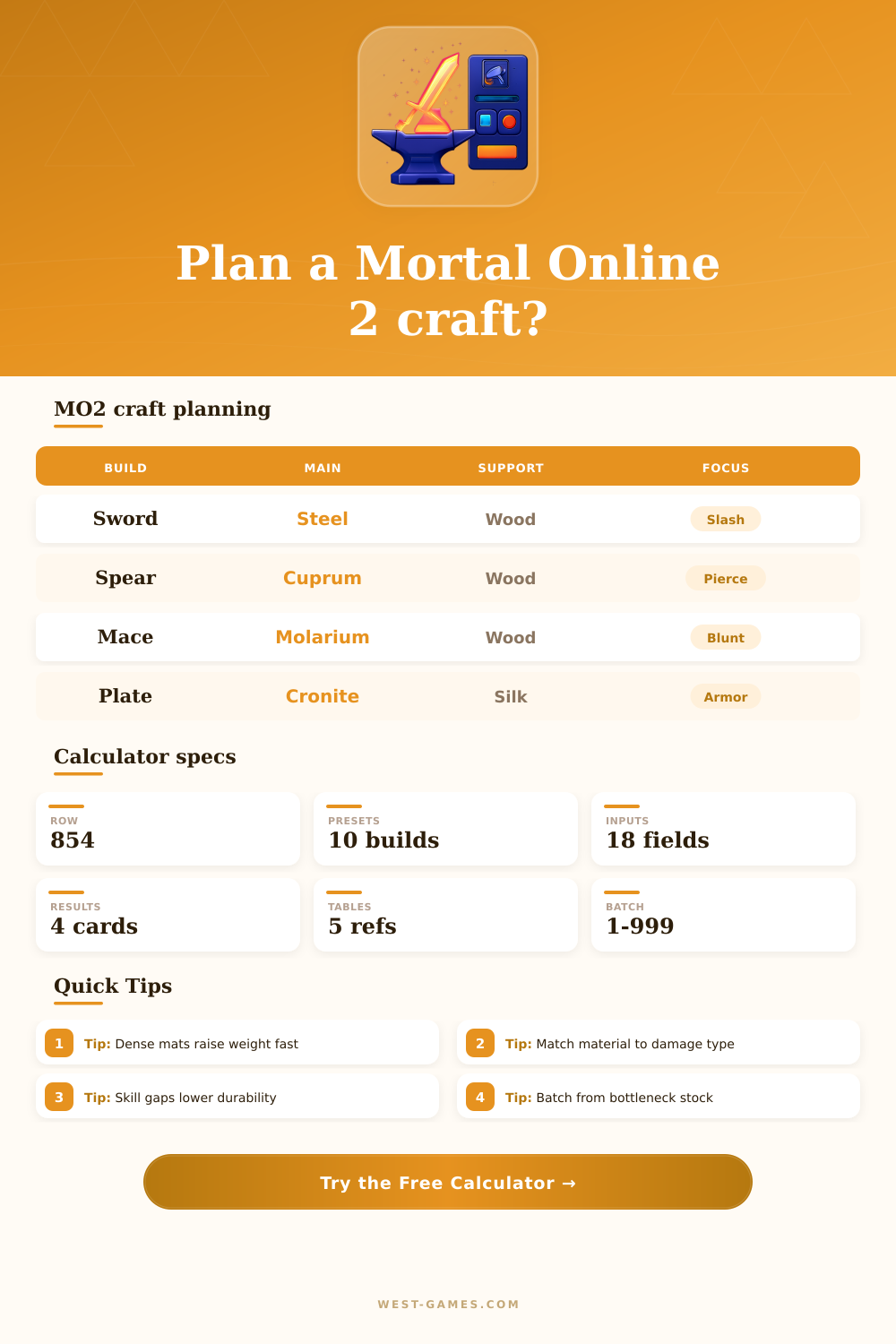Mortal Online 2 Crafting Calculator