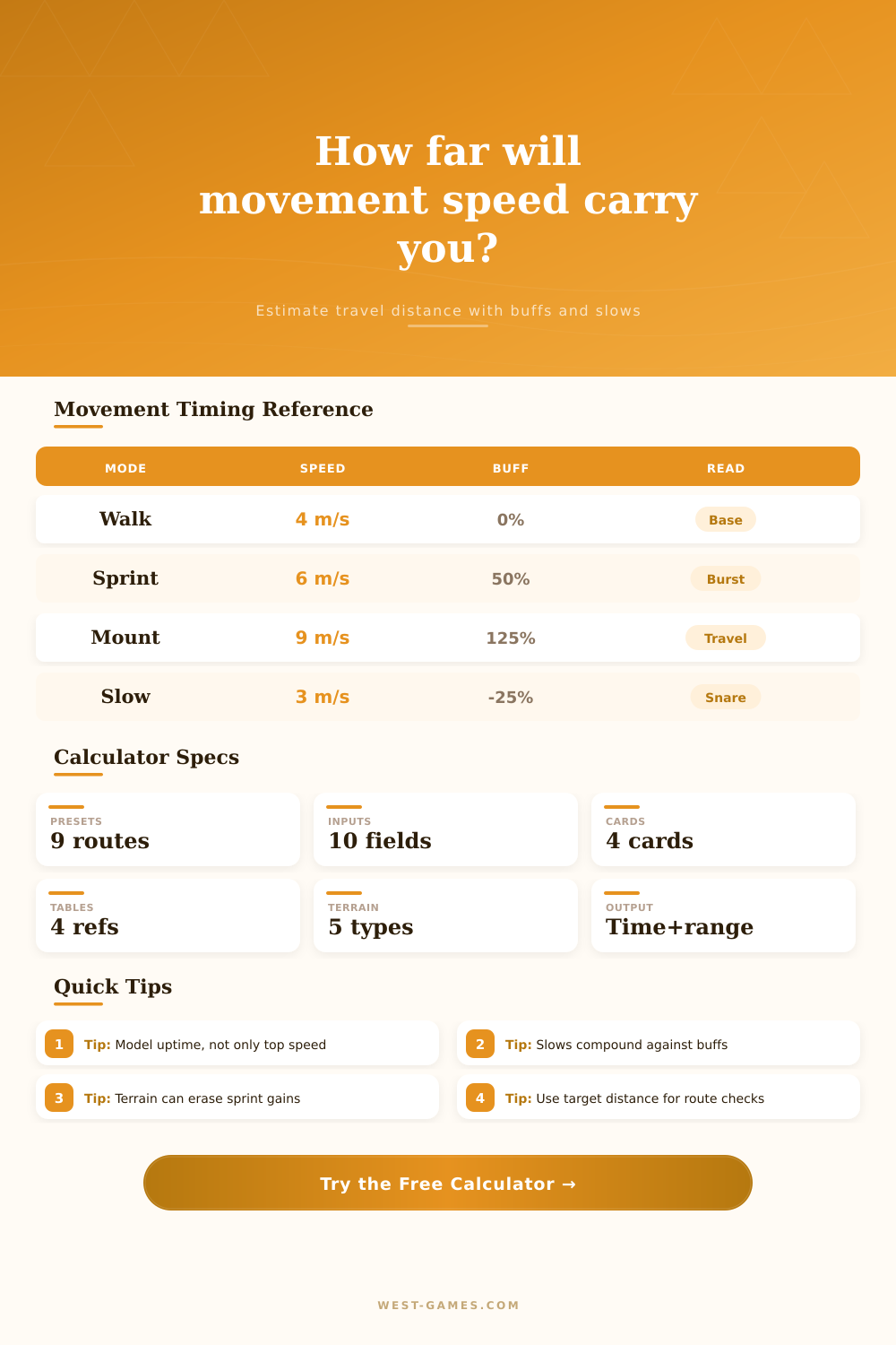 Movement Speed to Distance Calculator