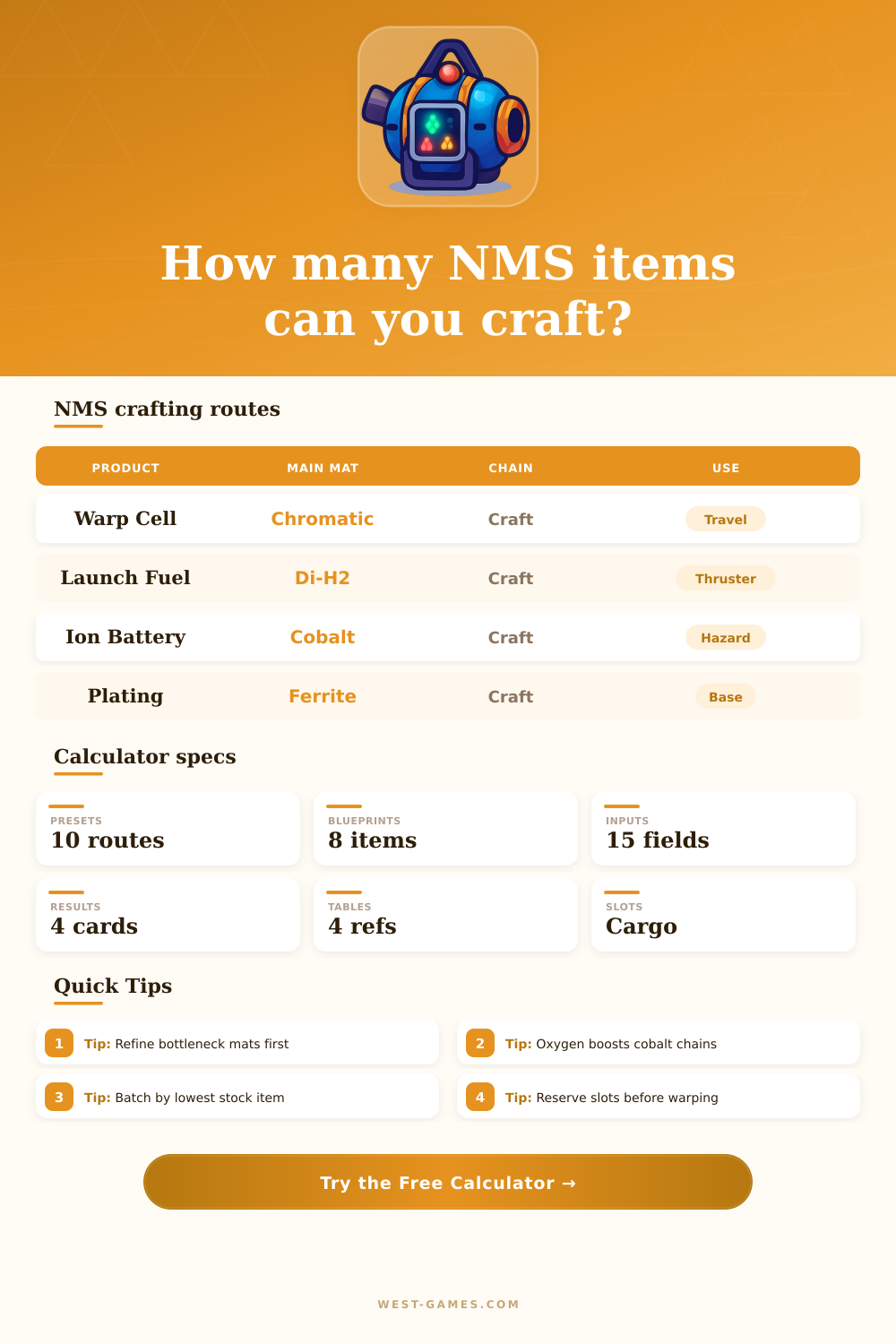 NMS Crafting Calculator for Refining Routes