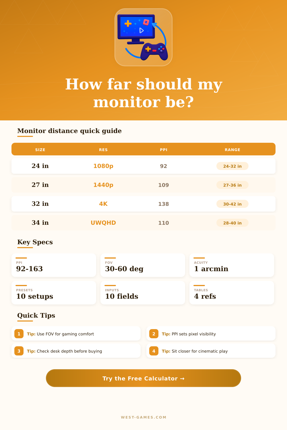 Optimal Monitor Distance Calculator
