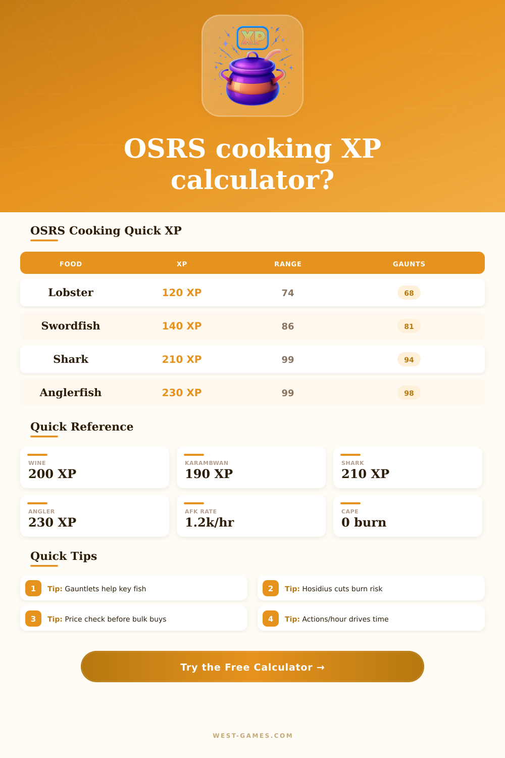 OSRS Cooking XP Calculator for Profit and Time