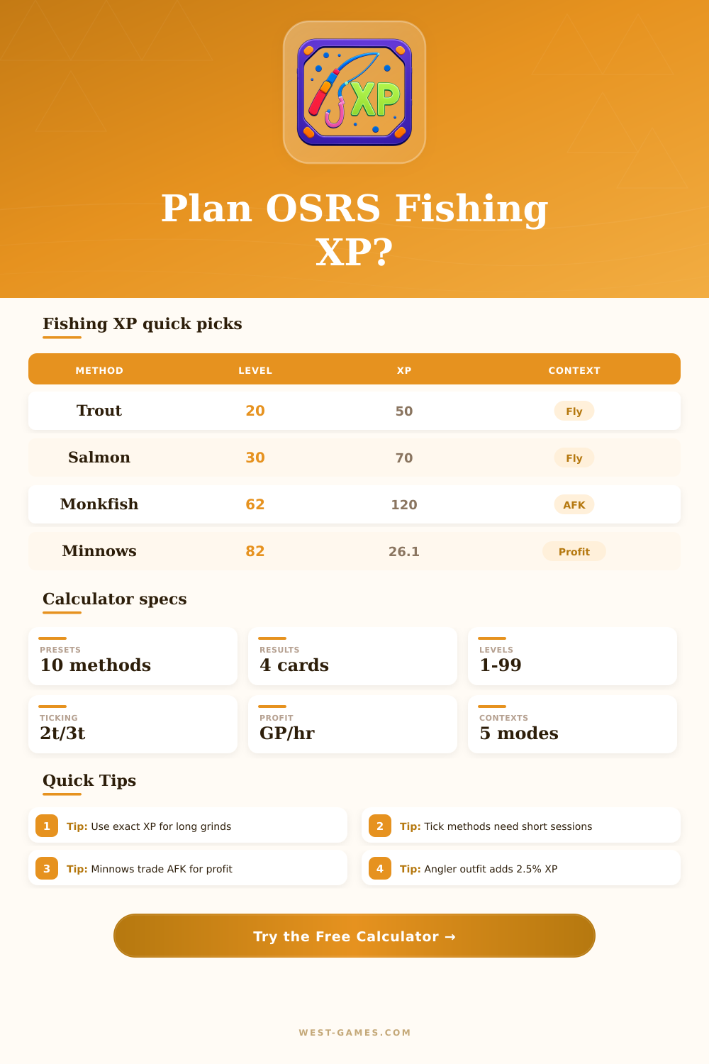 OSRS Fishing XP Calculator