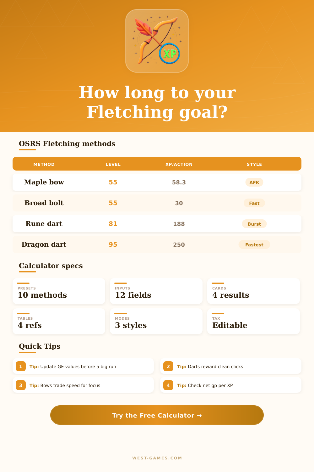 OSRS Fletching XP Calculator