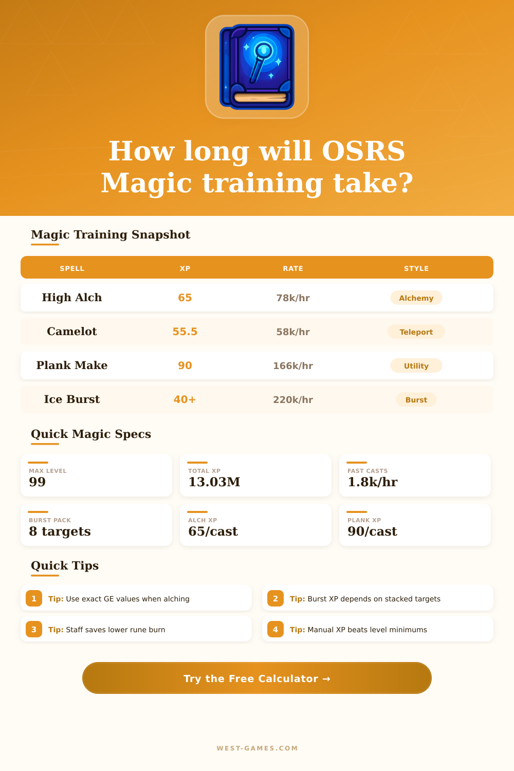 OSRS Magic Calculator XP and Profit