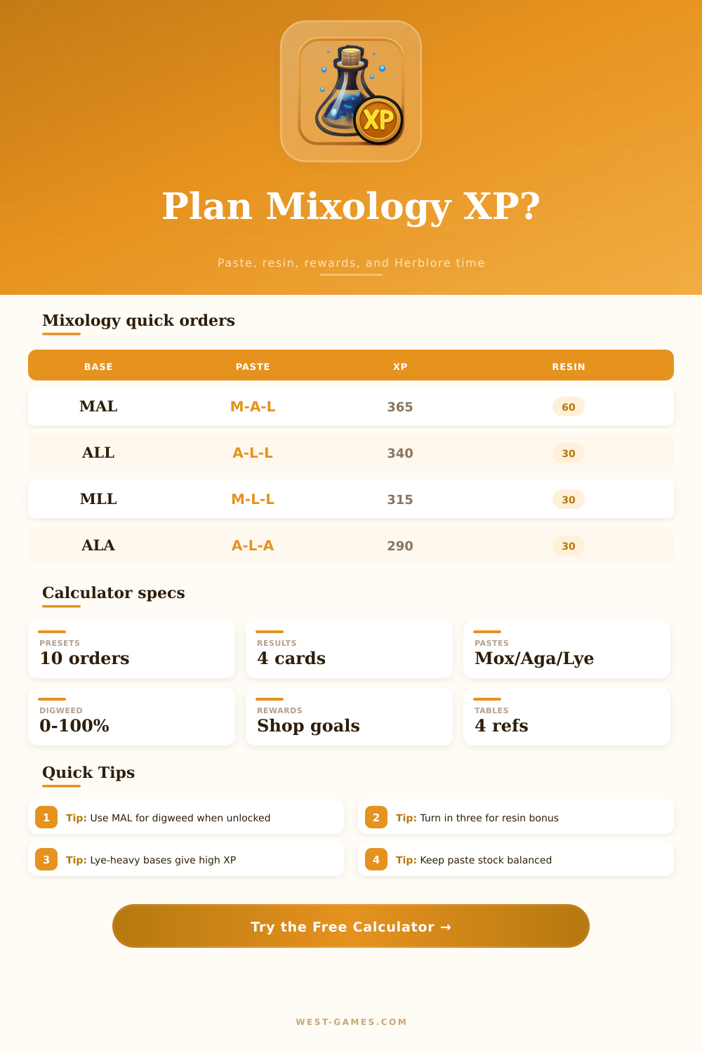 OSRS Mastering Mixology XP Calculator