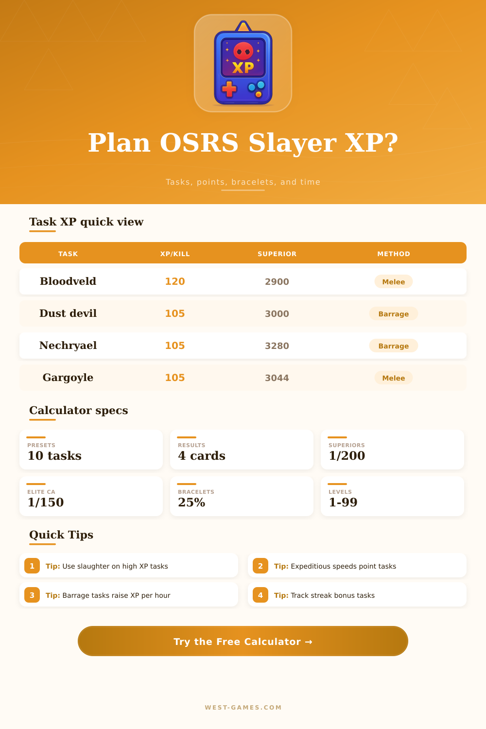 OSRS Slayer XP Calculator