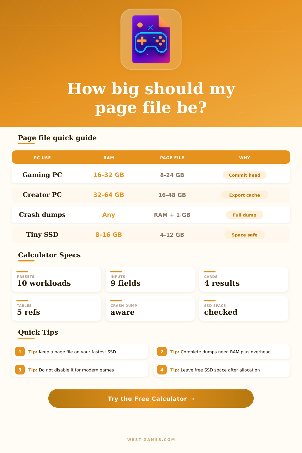 Page File Size Calculator for Windows PCs