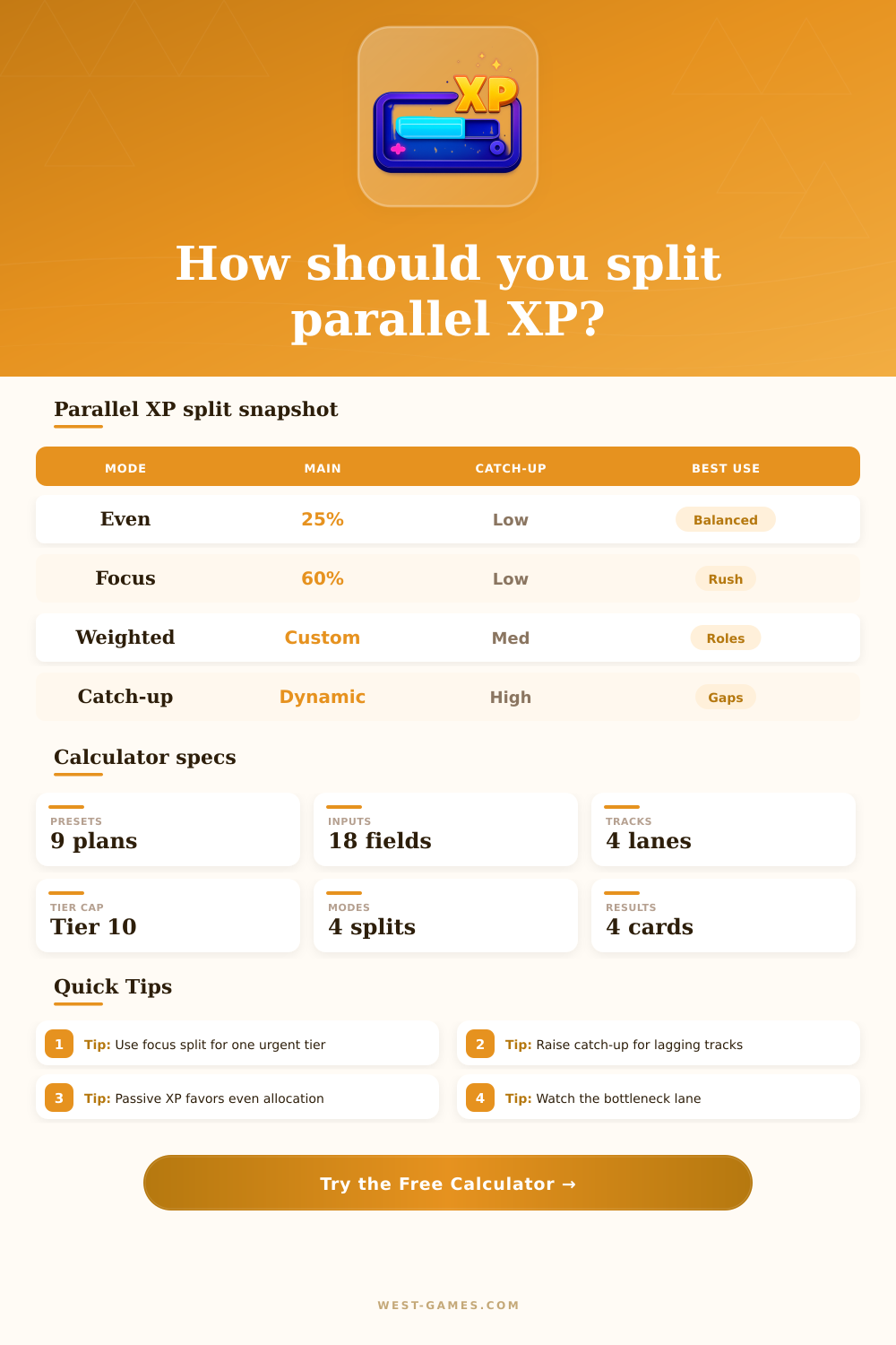 Parallel XP Calculator for Multi-Track Progress