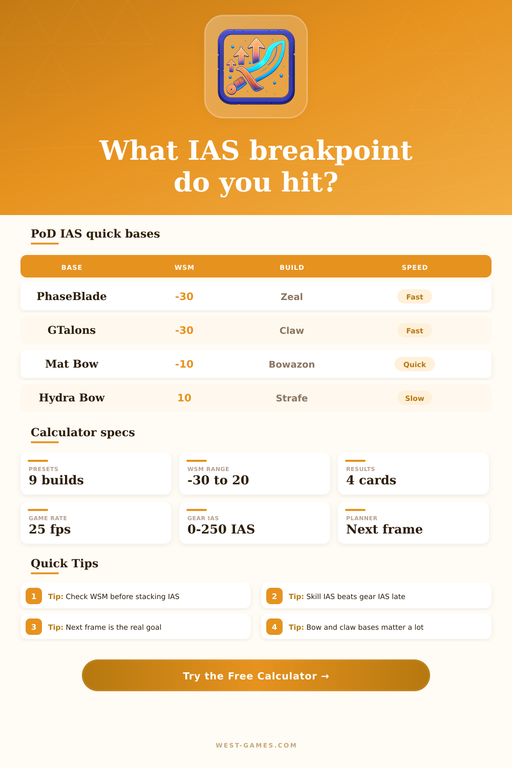 Path of Diablo Attack Speed Calculator
