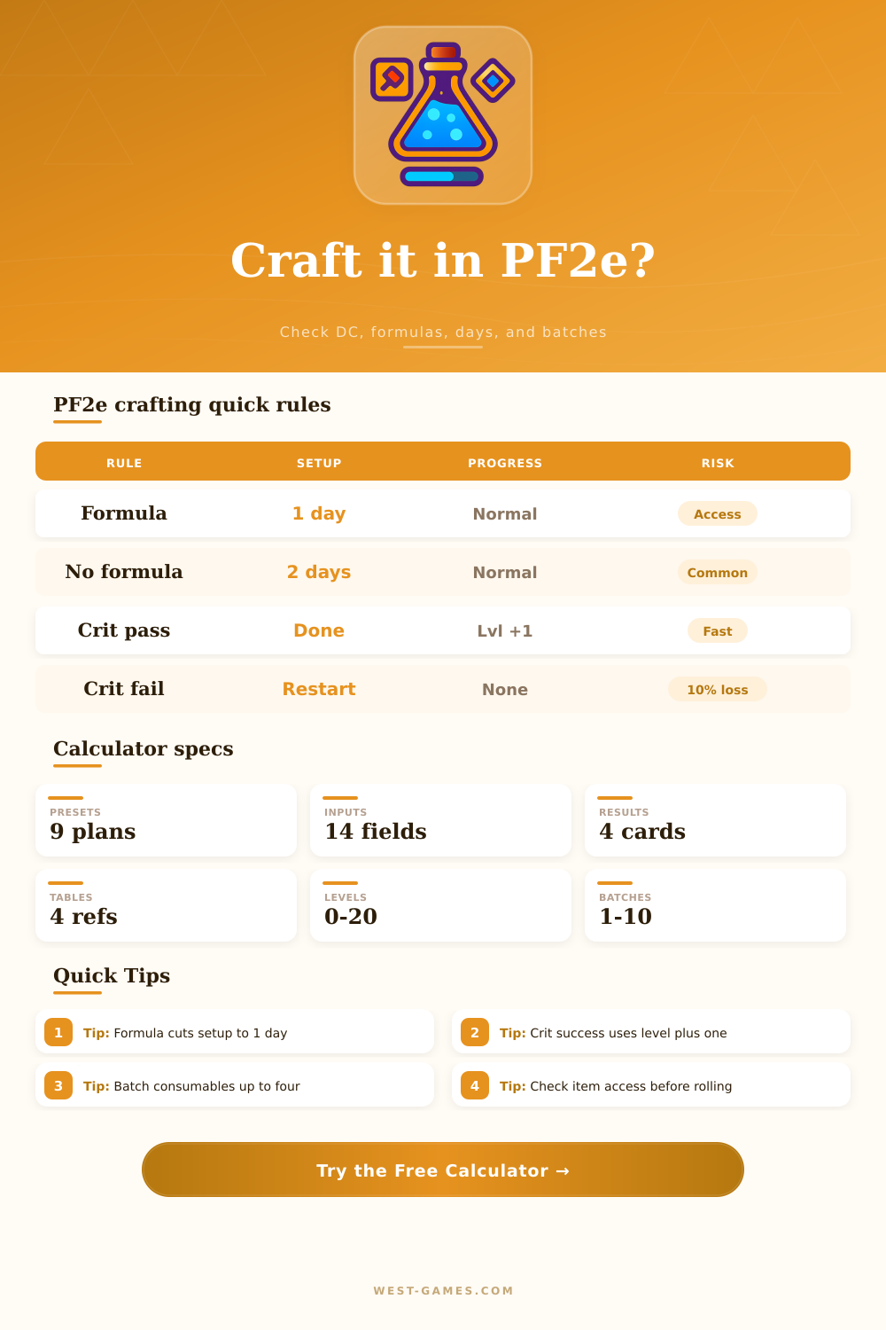 PF2e Crafting Calculator