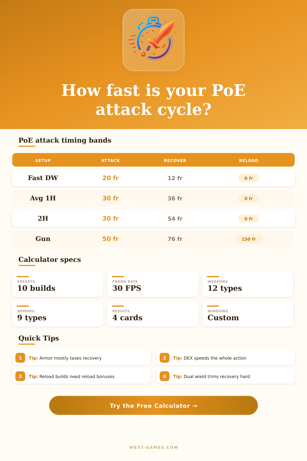 Pillars of Eternity Attack Speed Calculator