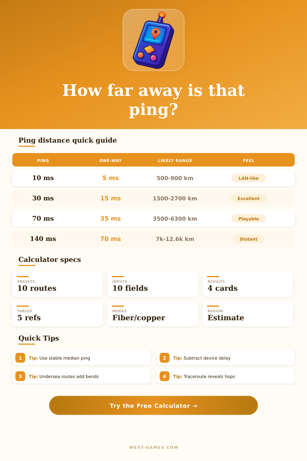 Ping to Distance Calculator for Game Servers