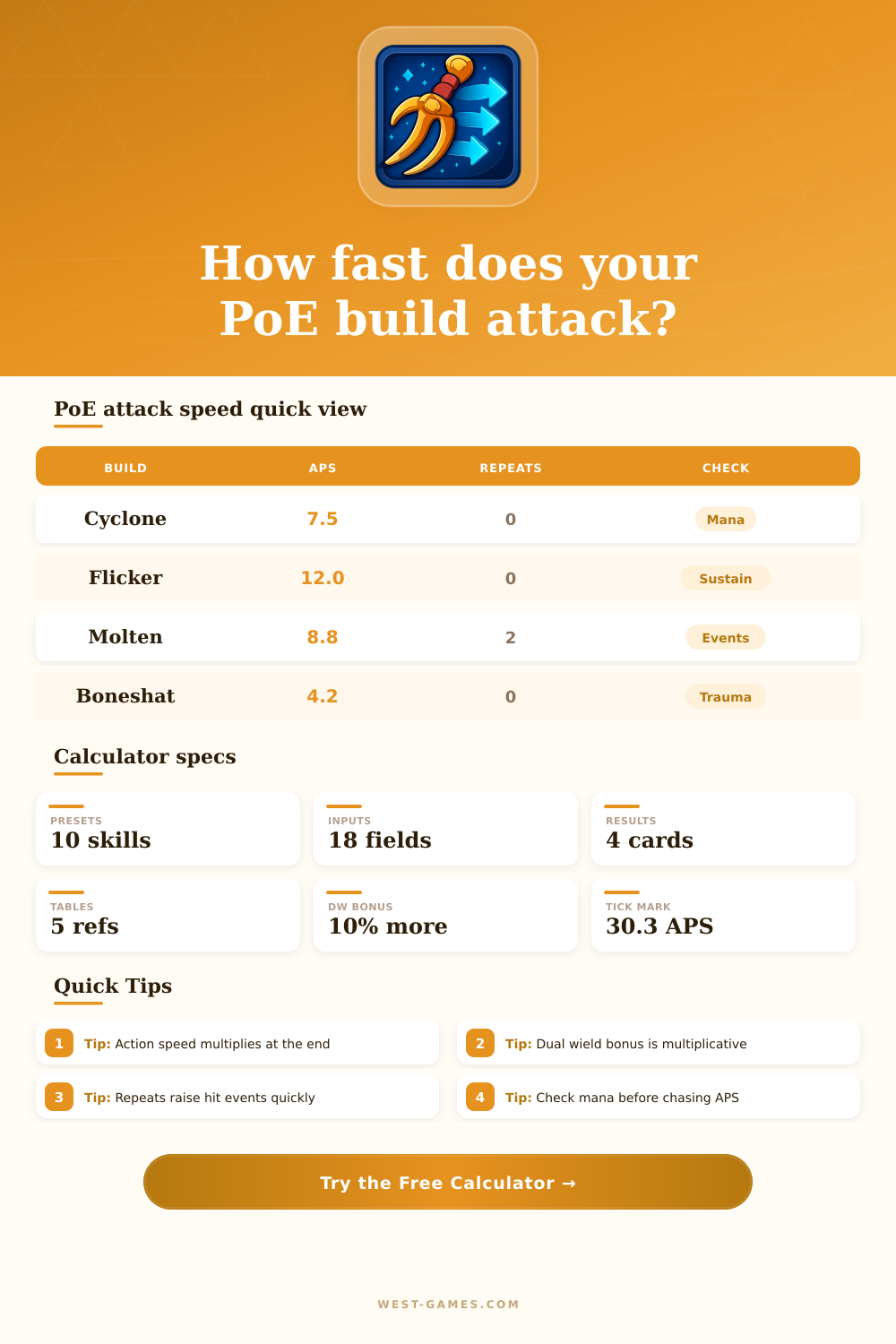 PoE Attack Speed Calculator for Builds