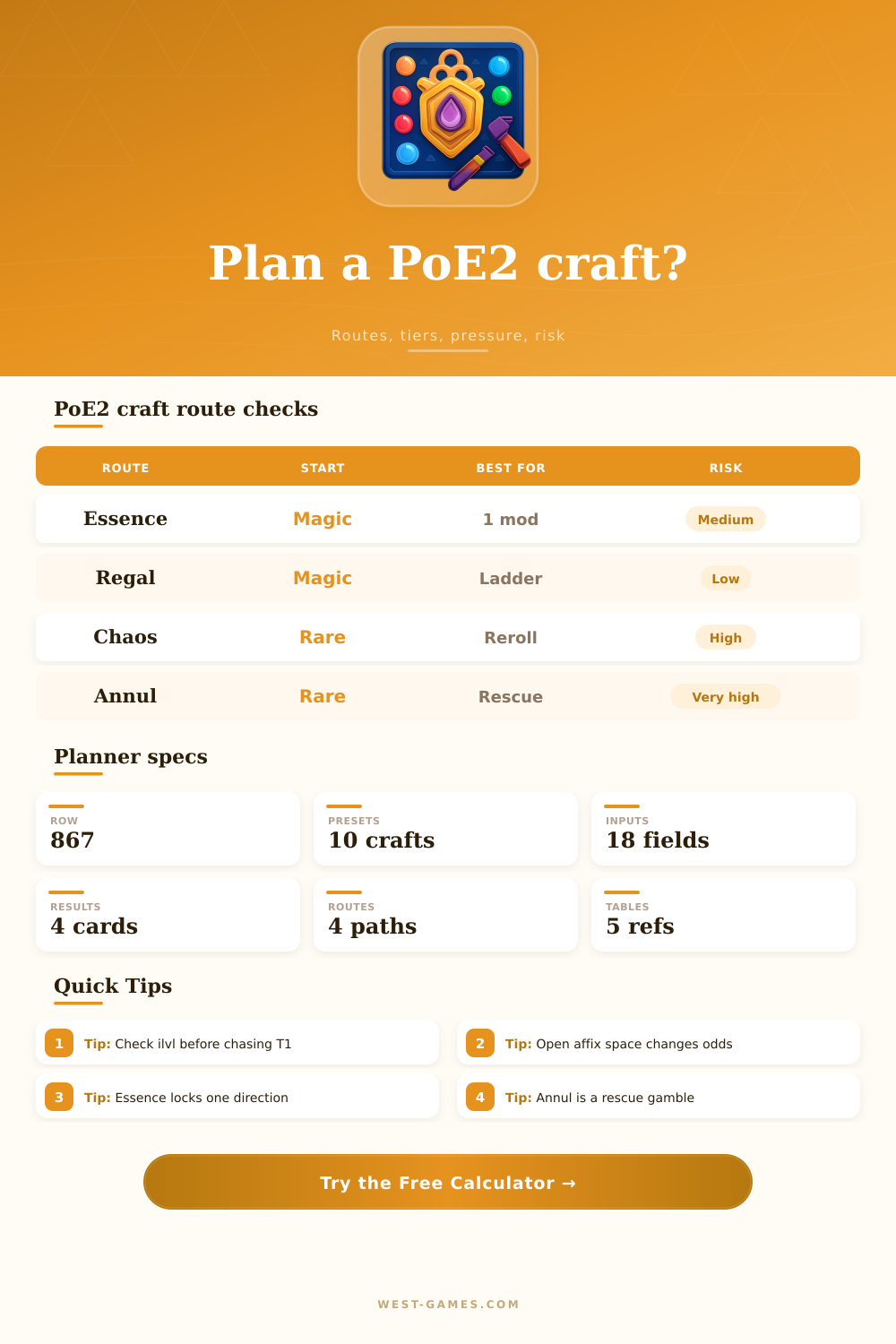 PoE2 Crafting Calculator