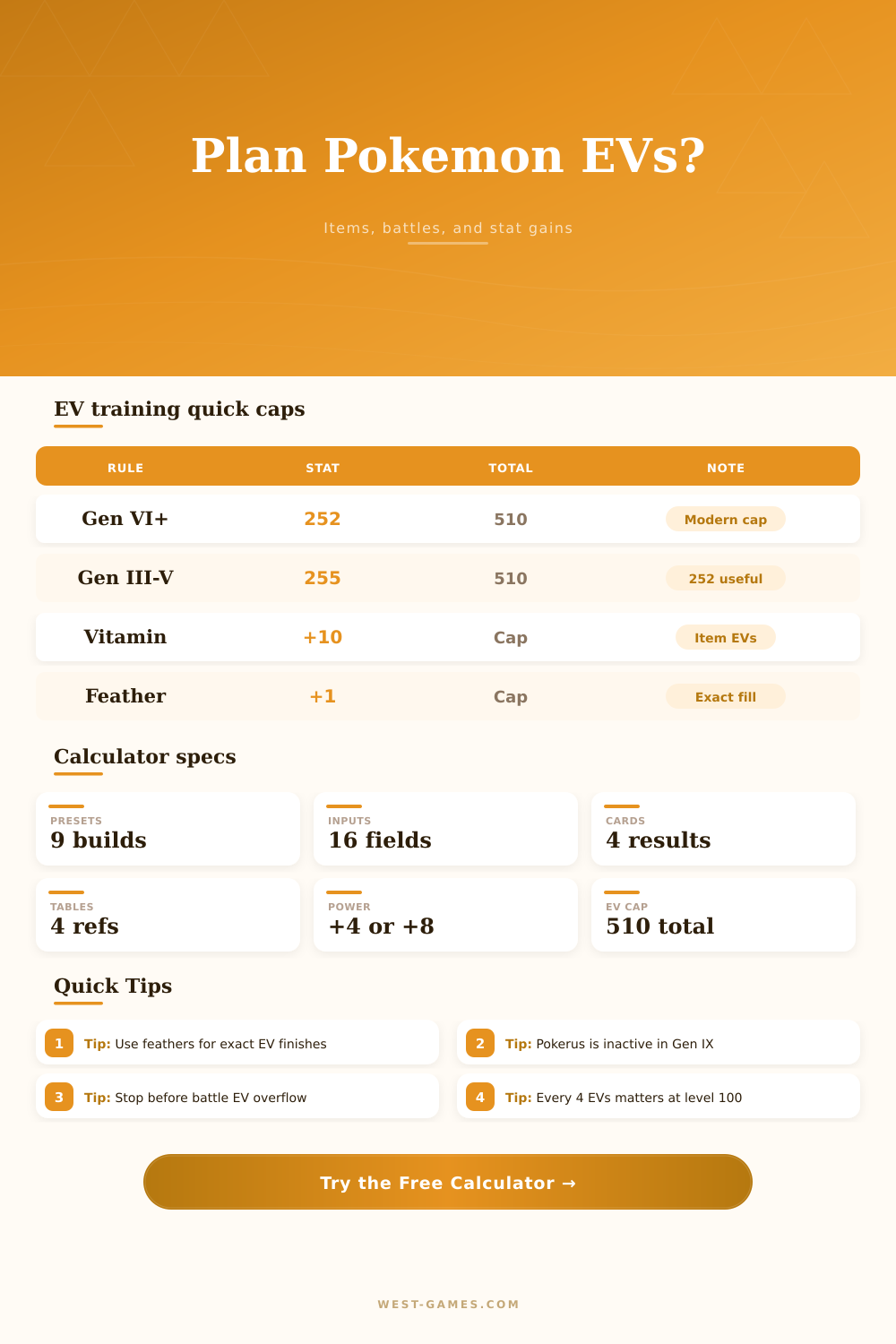 Pokemon EV Training Calculator