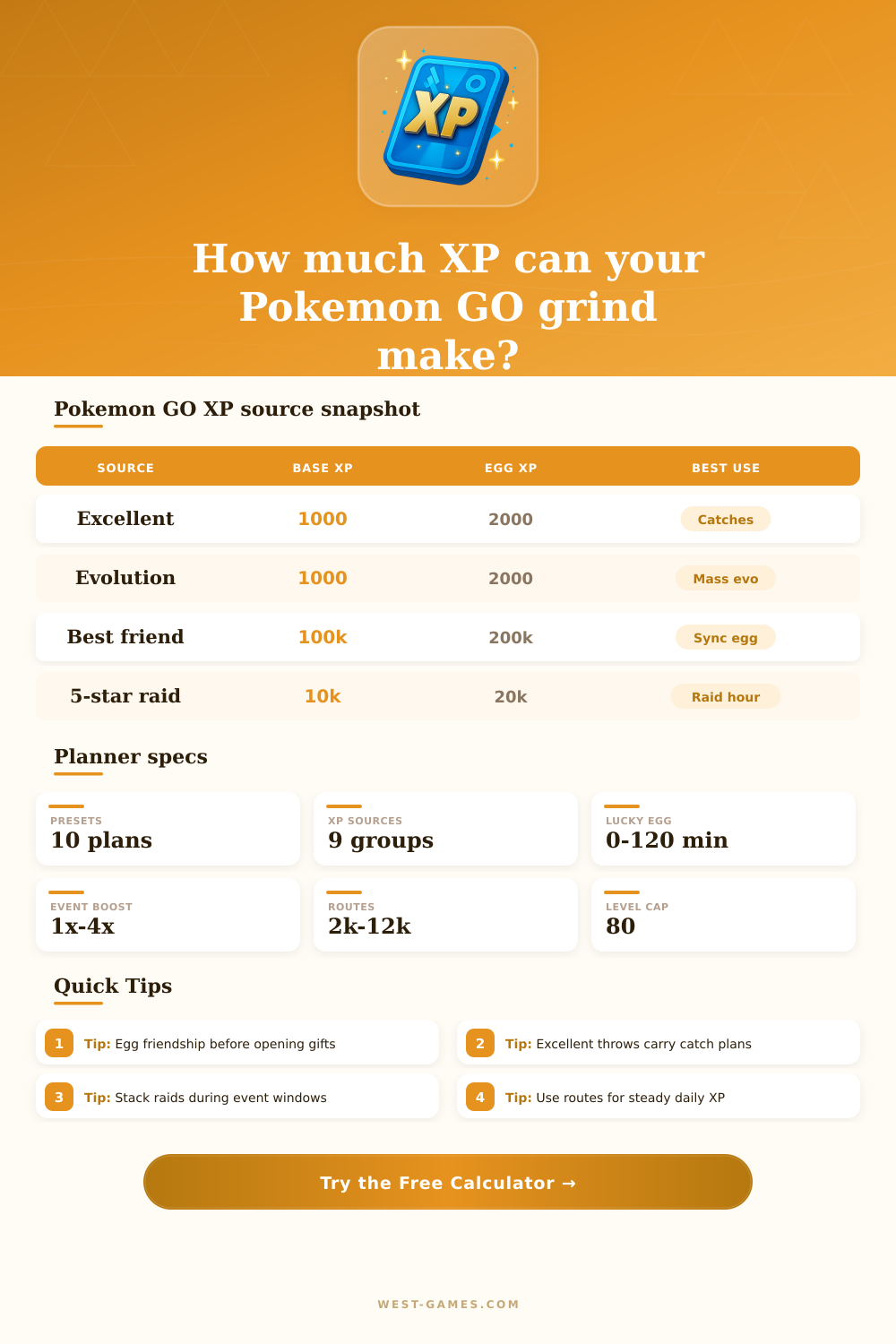 Pokemon GO XP Calculator and Source Planner