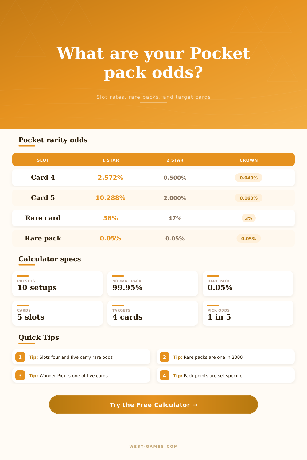 Pokemon TCG Pocket Pack Odds Calculator