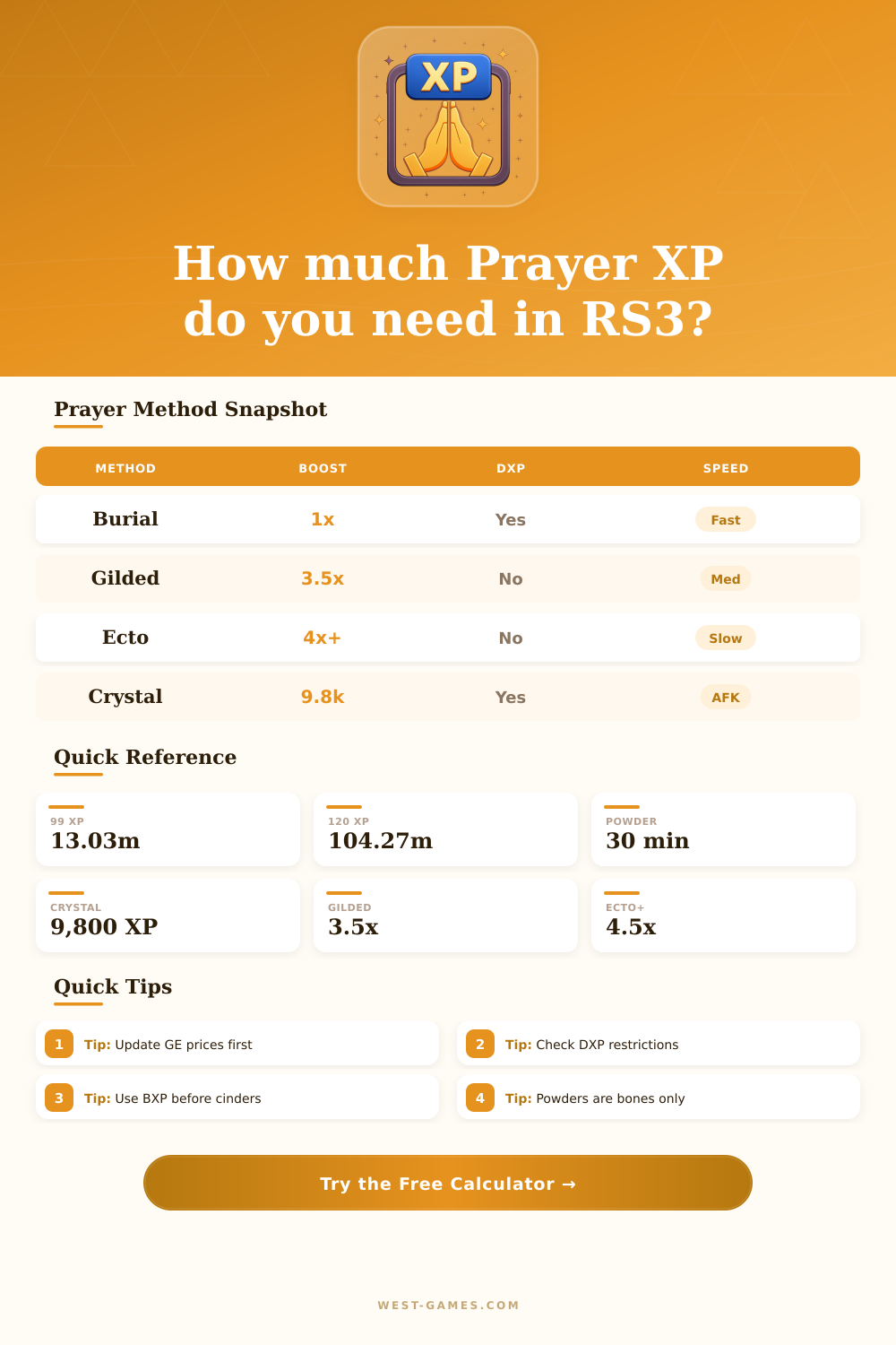 Prayer XP Calculator RS3 for Bones, Ashes and Crystals