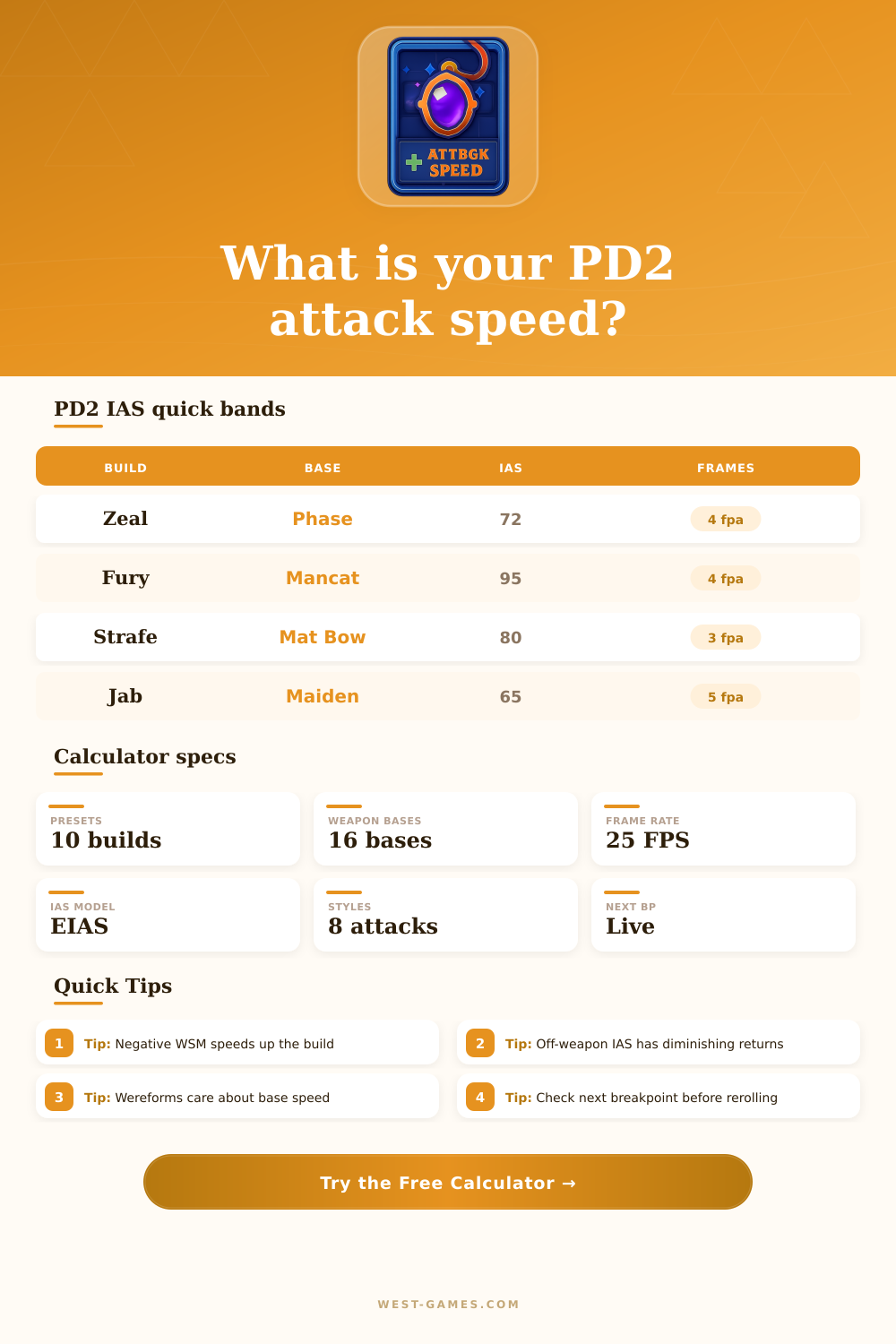 Project Diablo 2 Attack Speed Calculator
