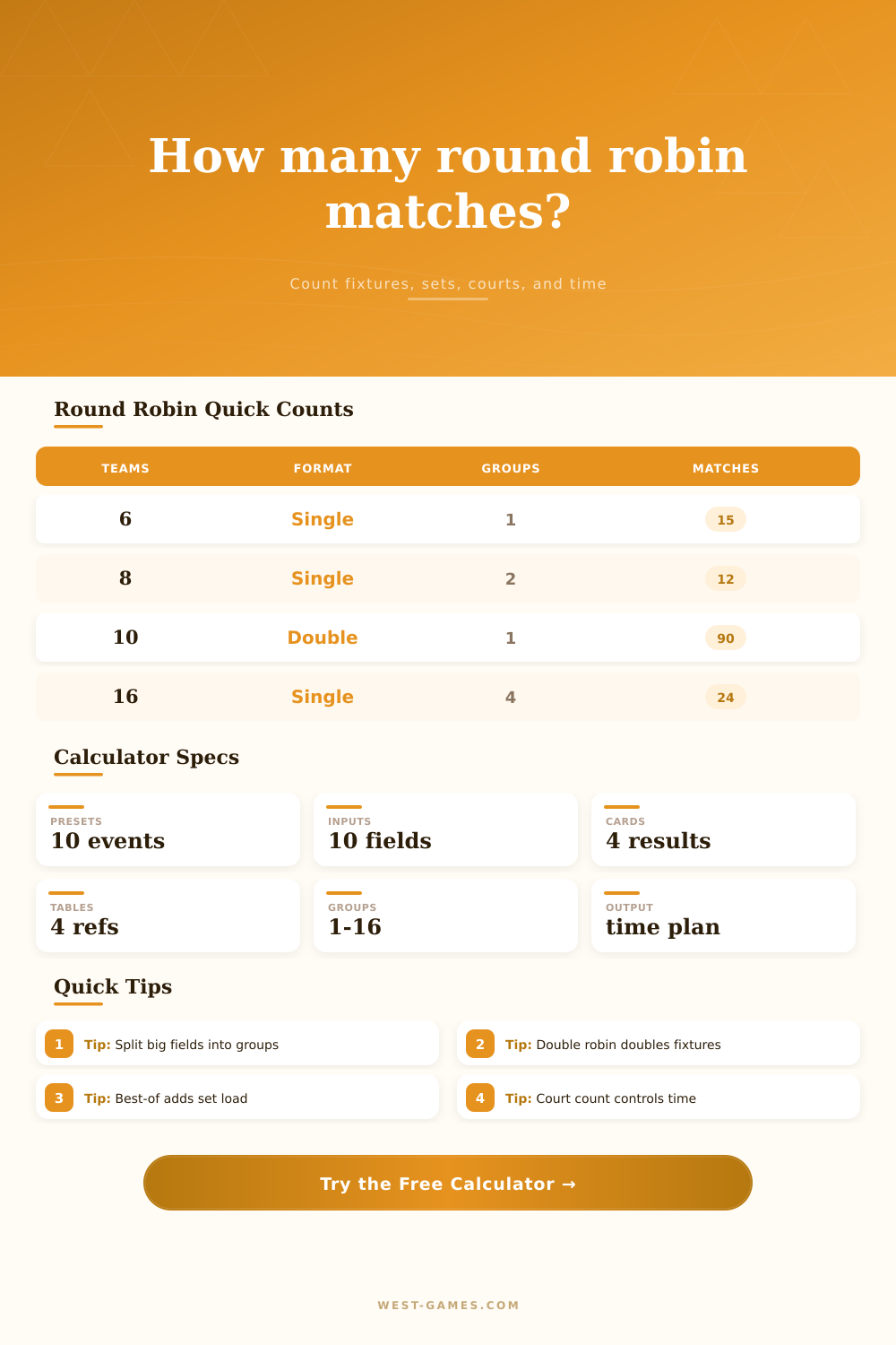 Round Robin Match Count Calculator