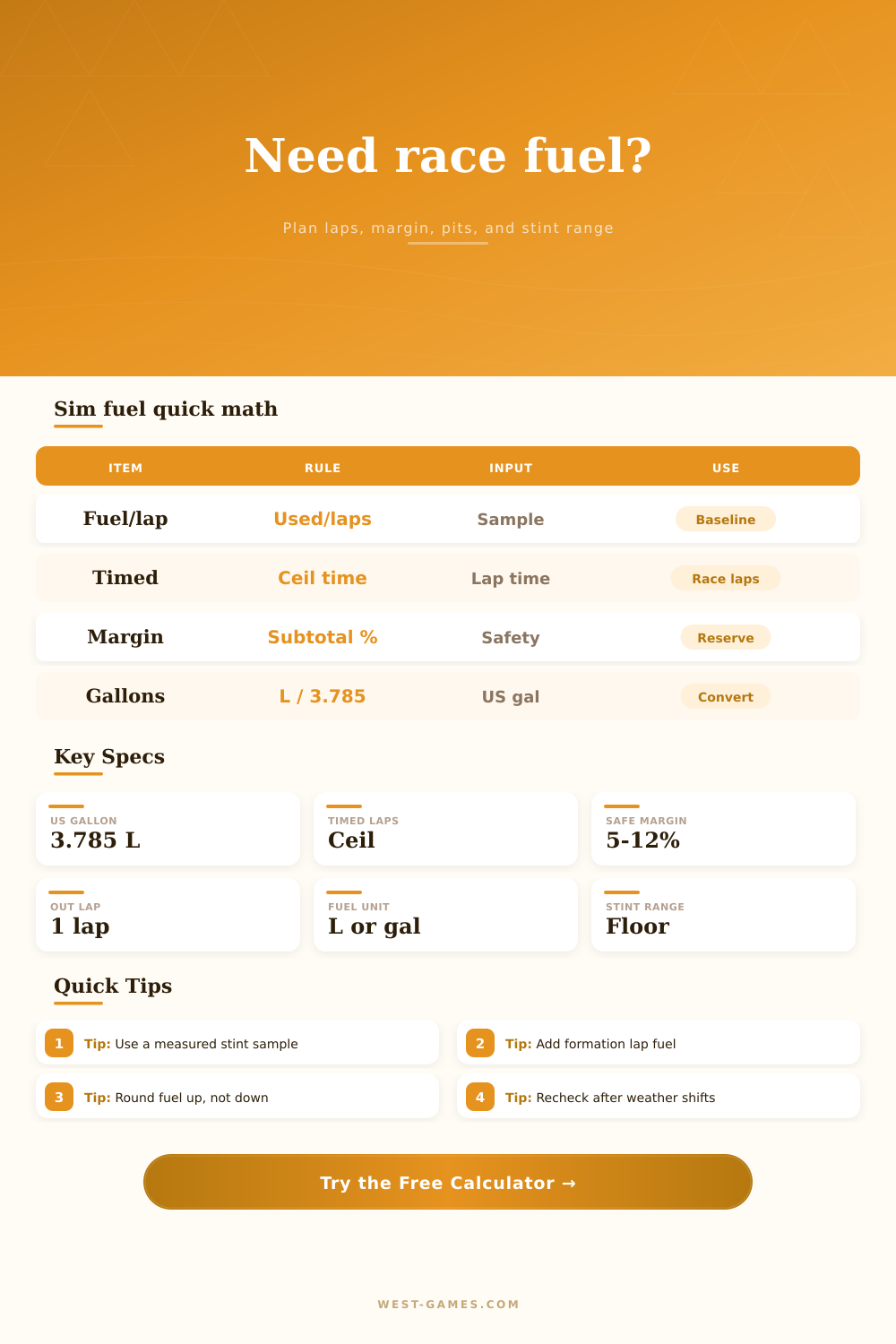 Sim Racing Fuel Calculator